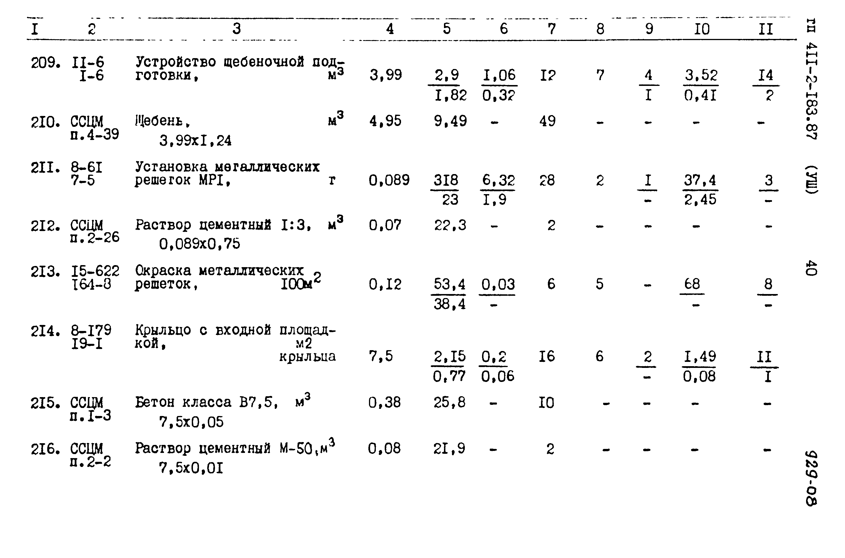 Типовой проект 411-2-183.87