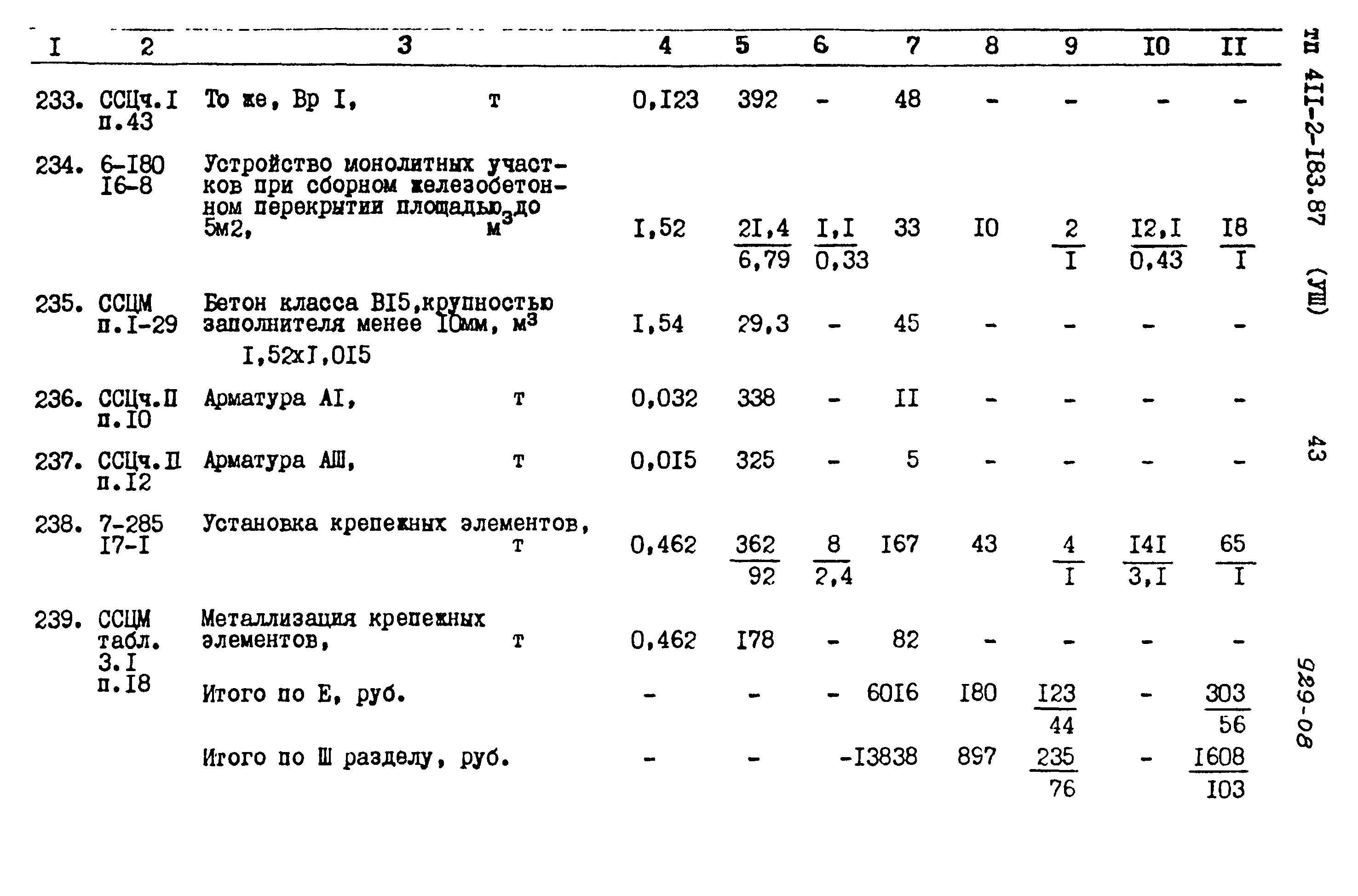 Типовой проект 411-2-183.87