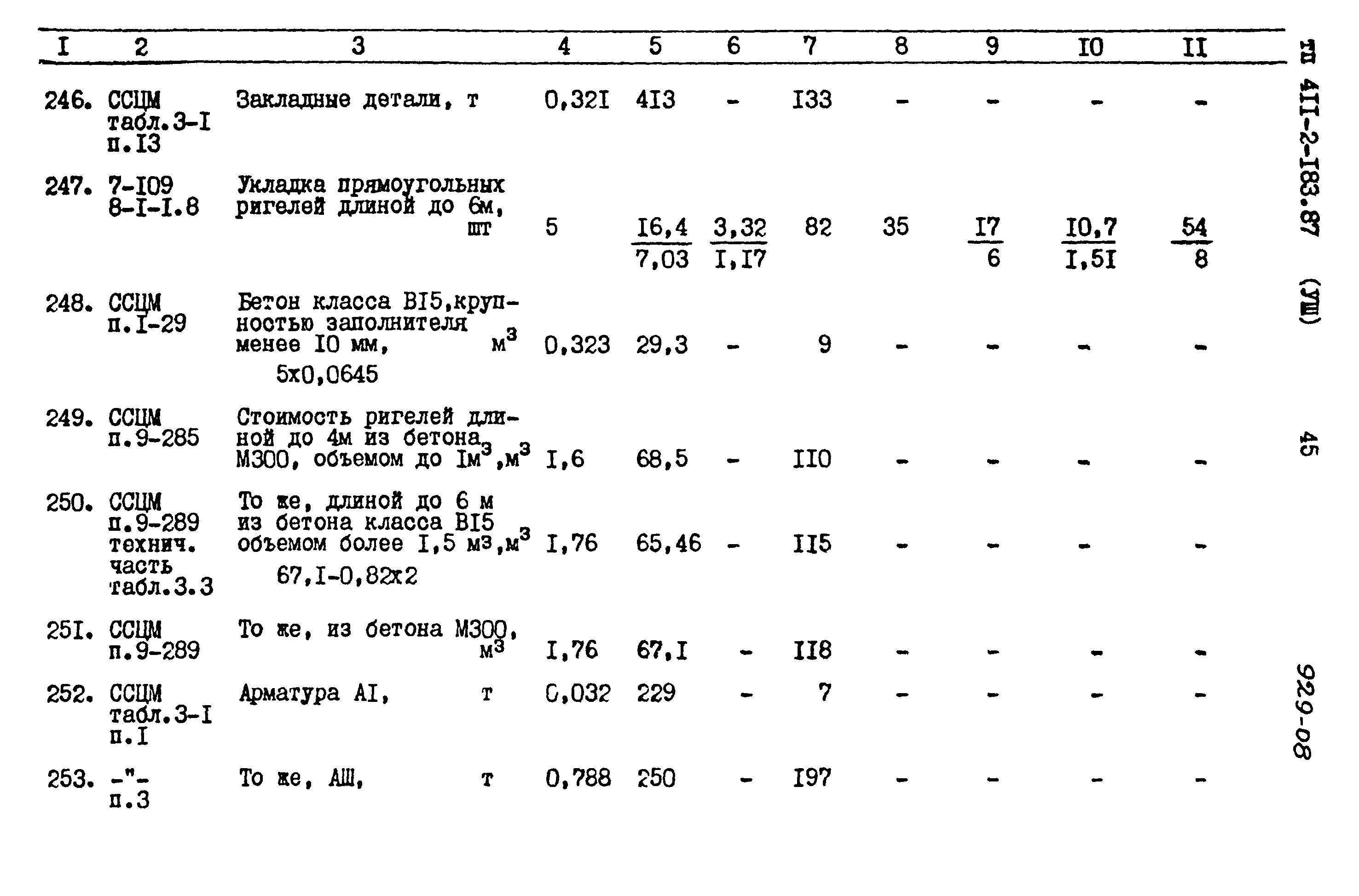 Типовой проект 411-2-183.87