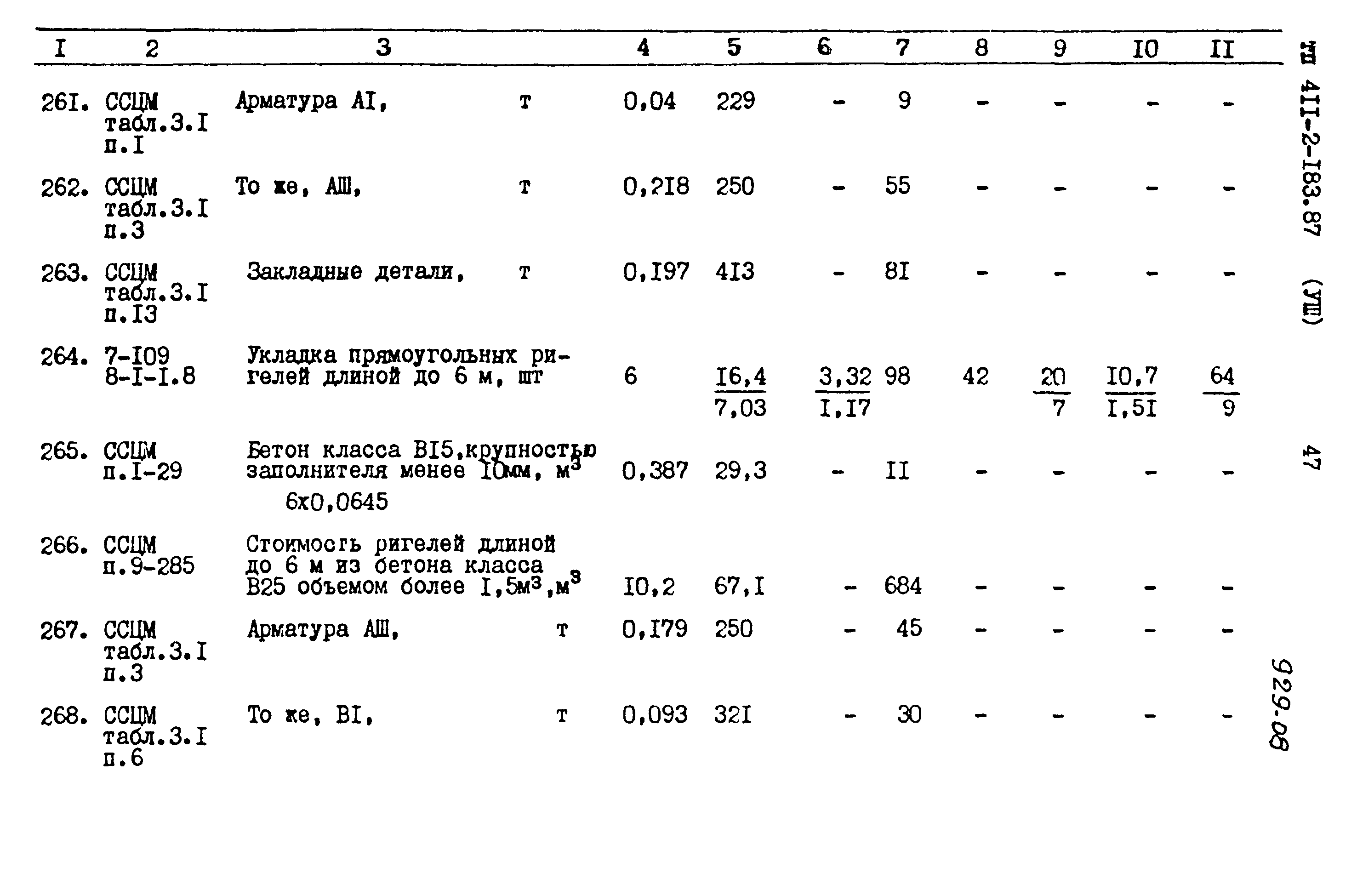 Типовой проект 411-2-183.87