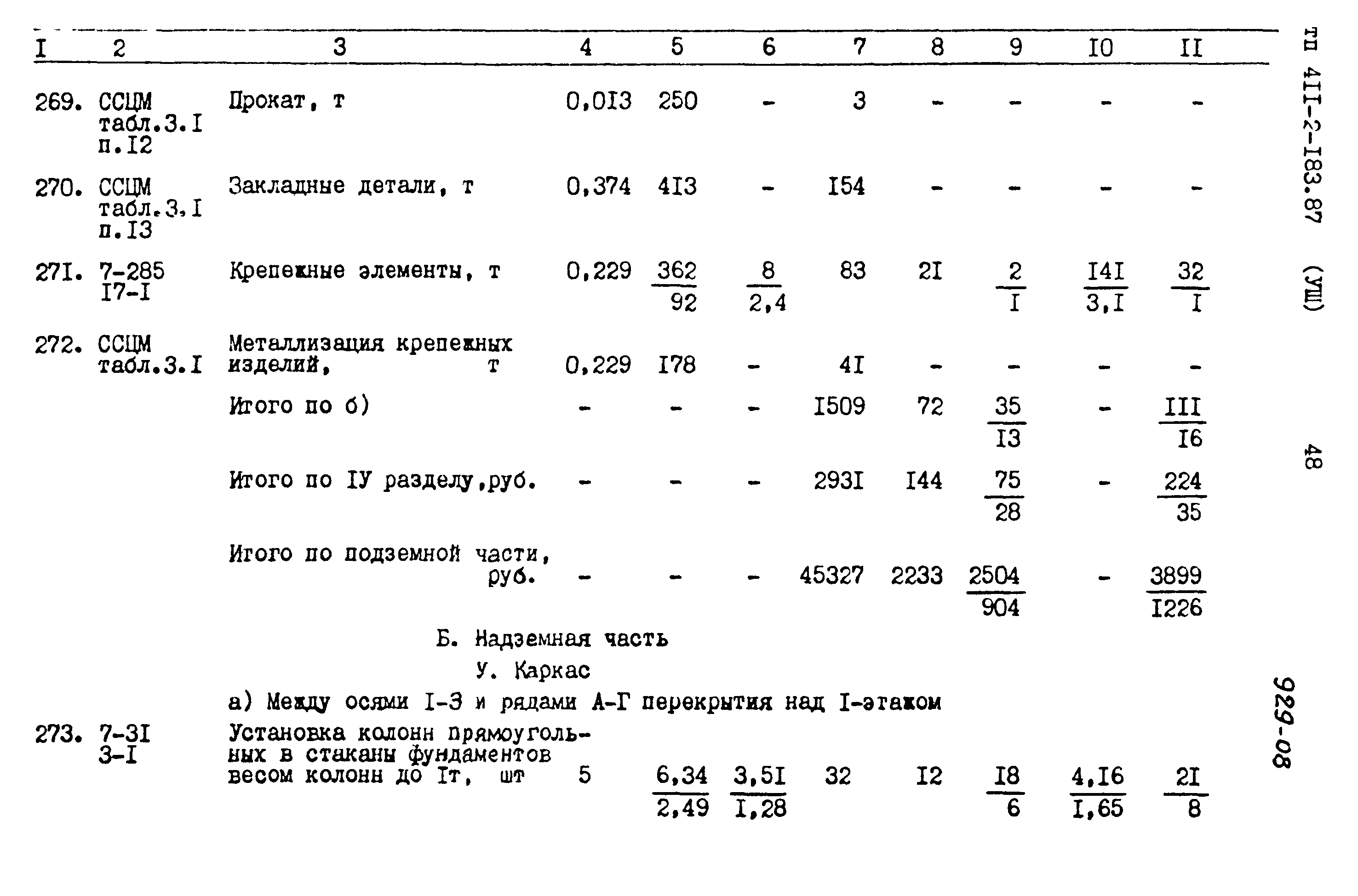 Типовой проект 411-2-183.87