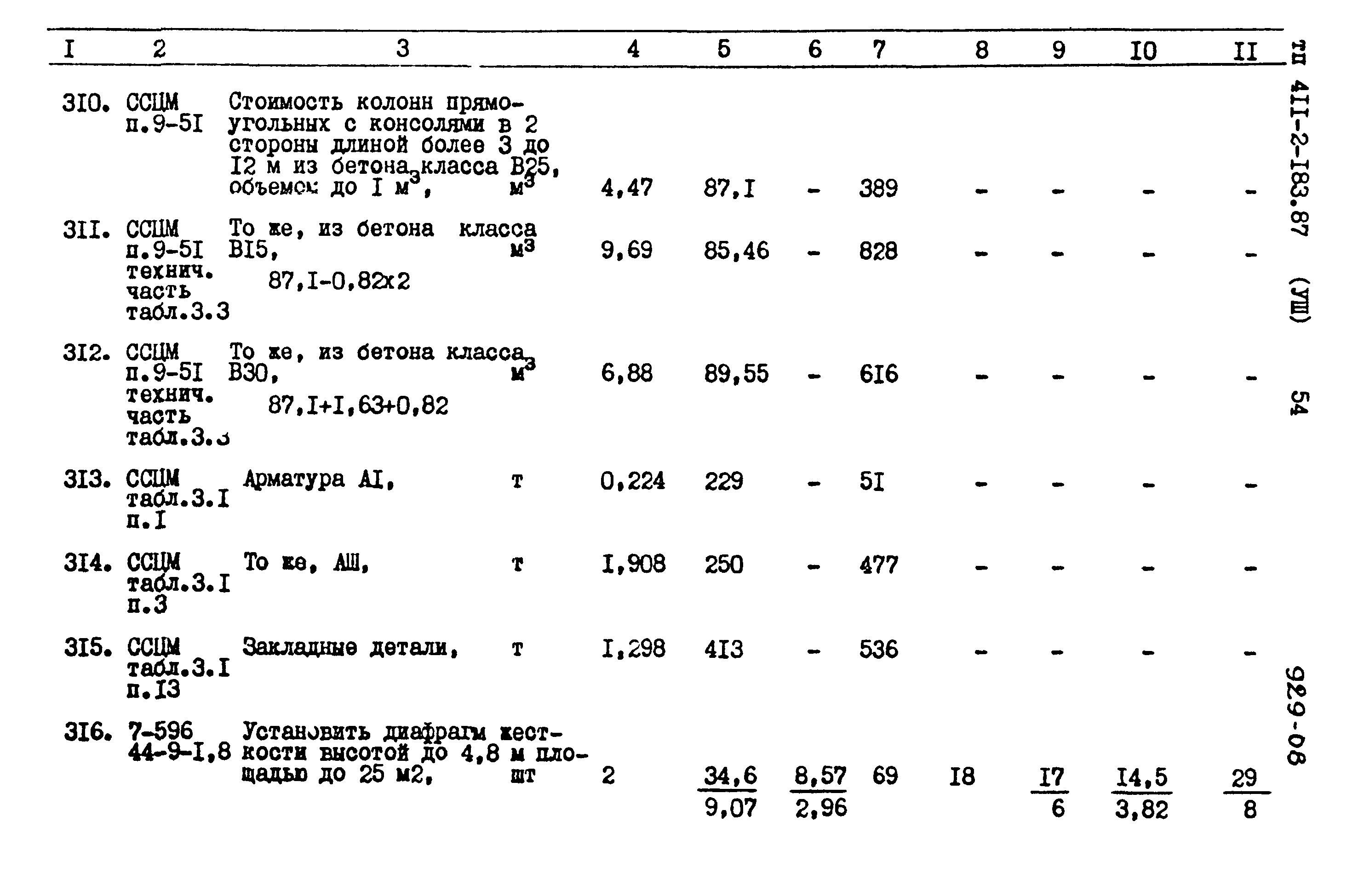 Типовой проект 411-2-183.87