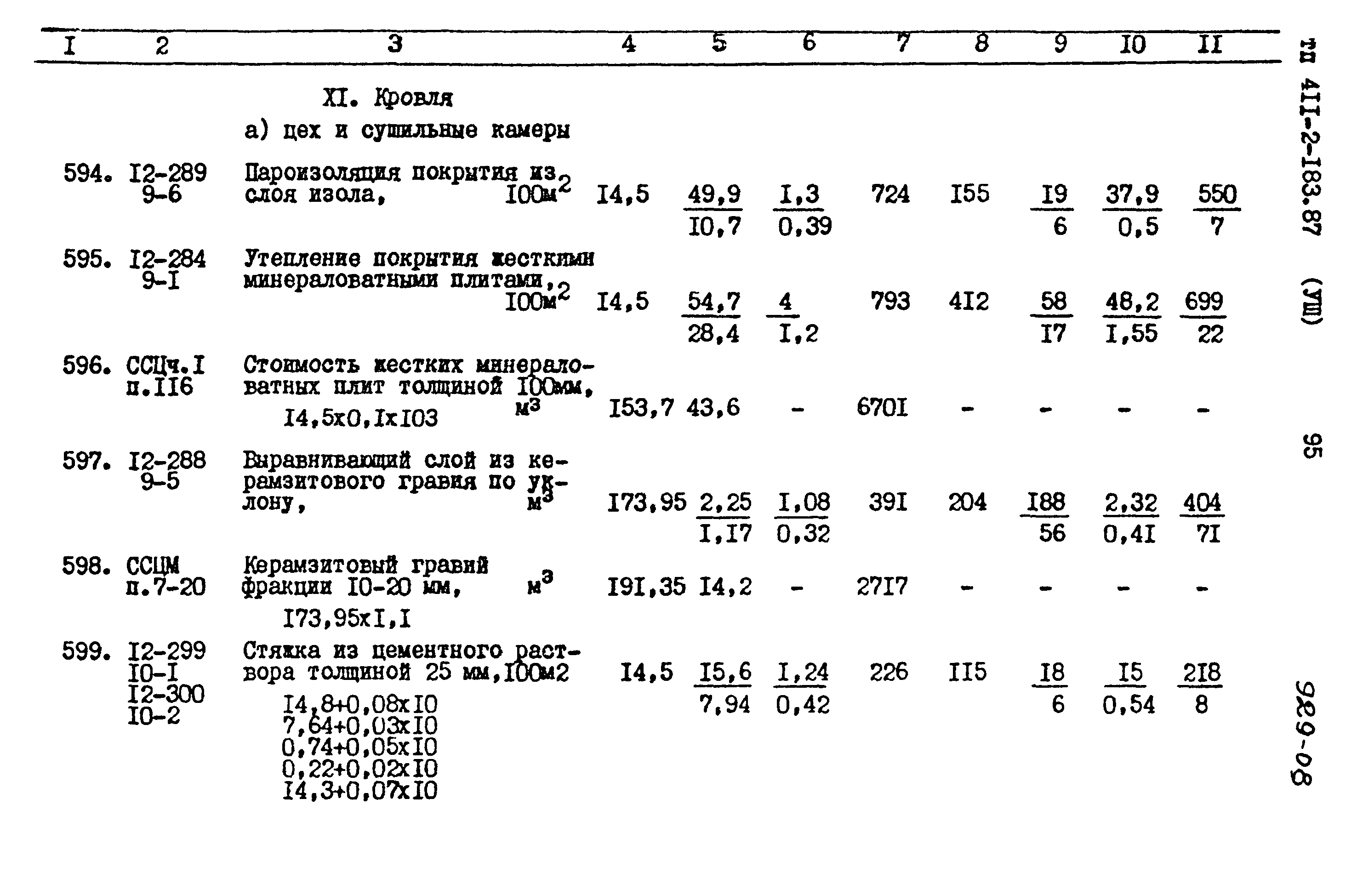 Типовой проект 411-2-183.87