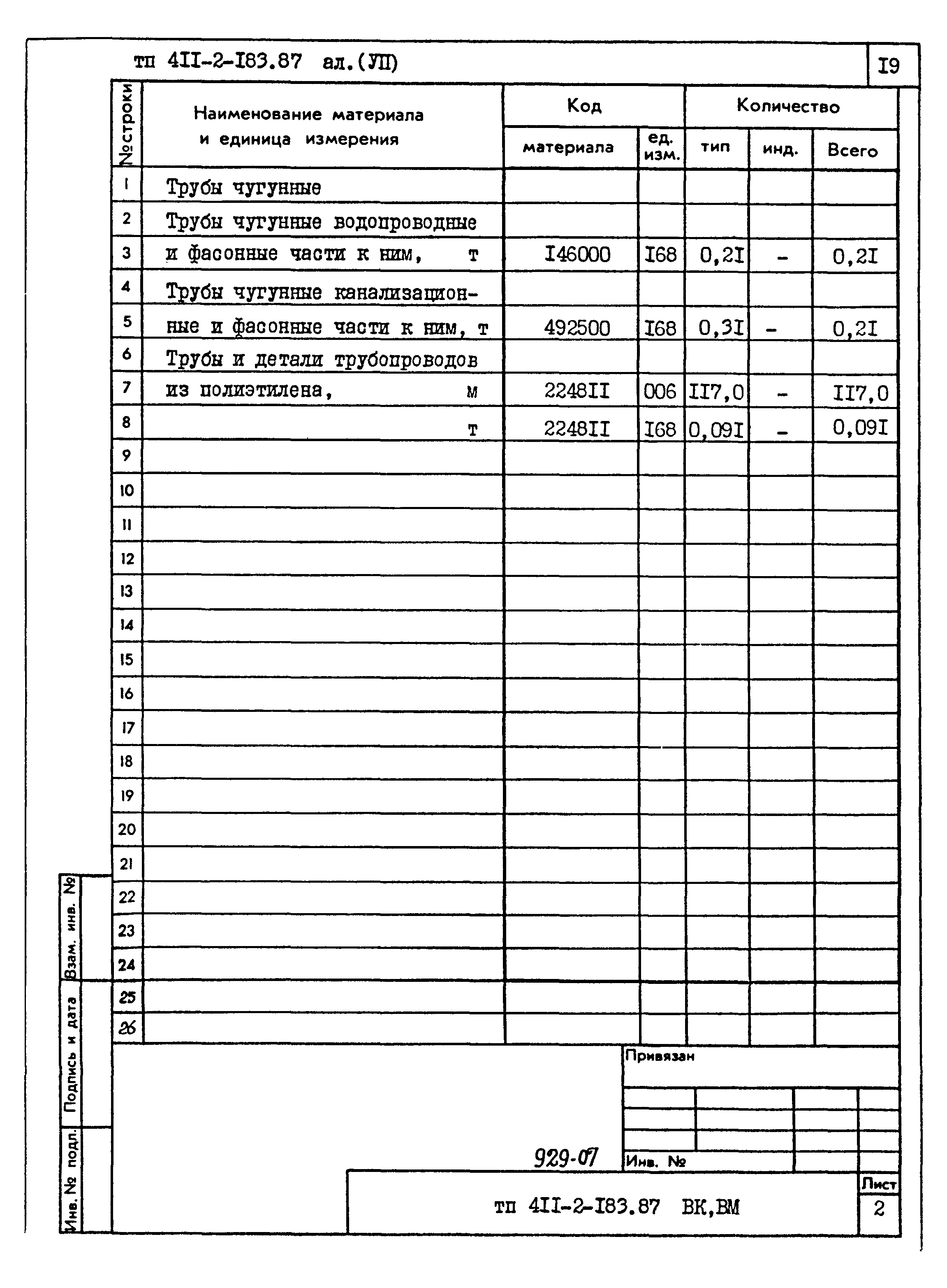 Типовой проект 411-2-183.87