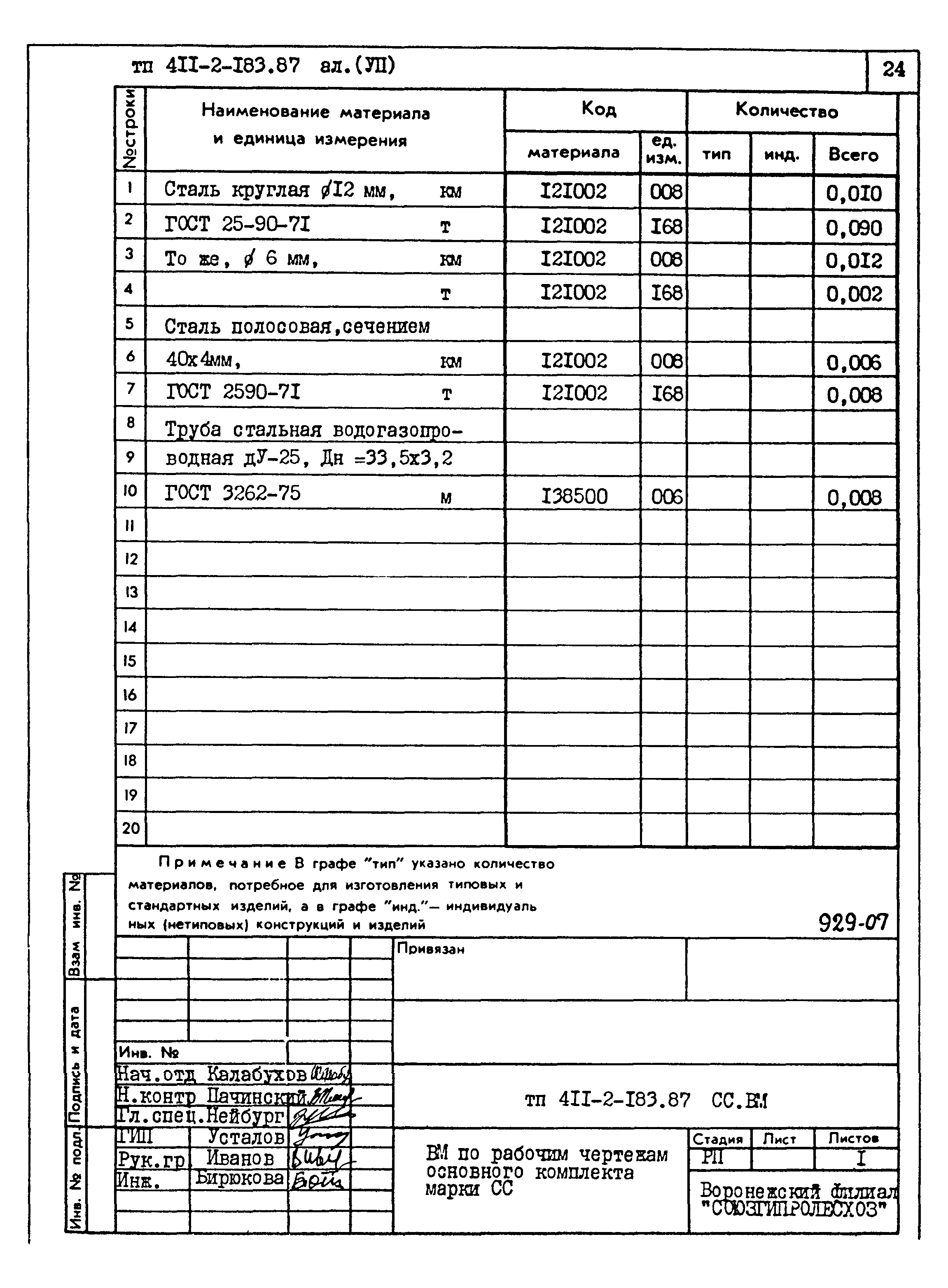 Типовой проект 411-2-183.87