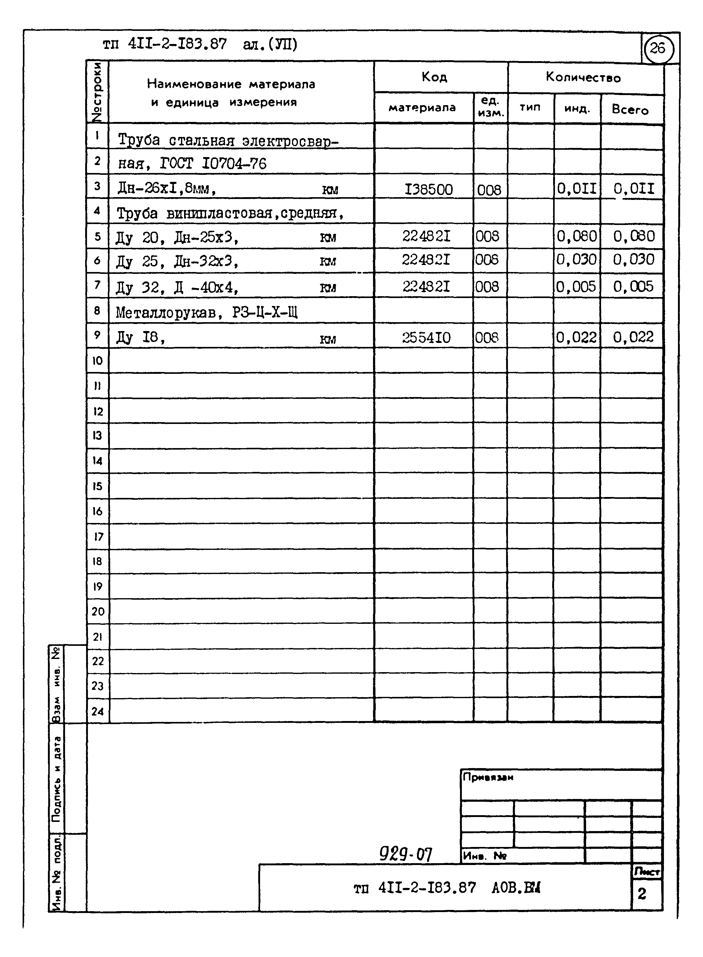 Типовой проект 411-2-183.87