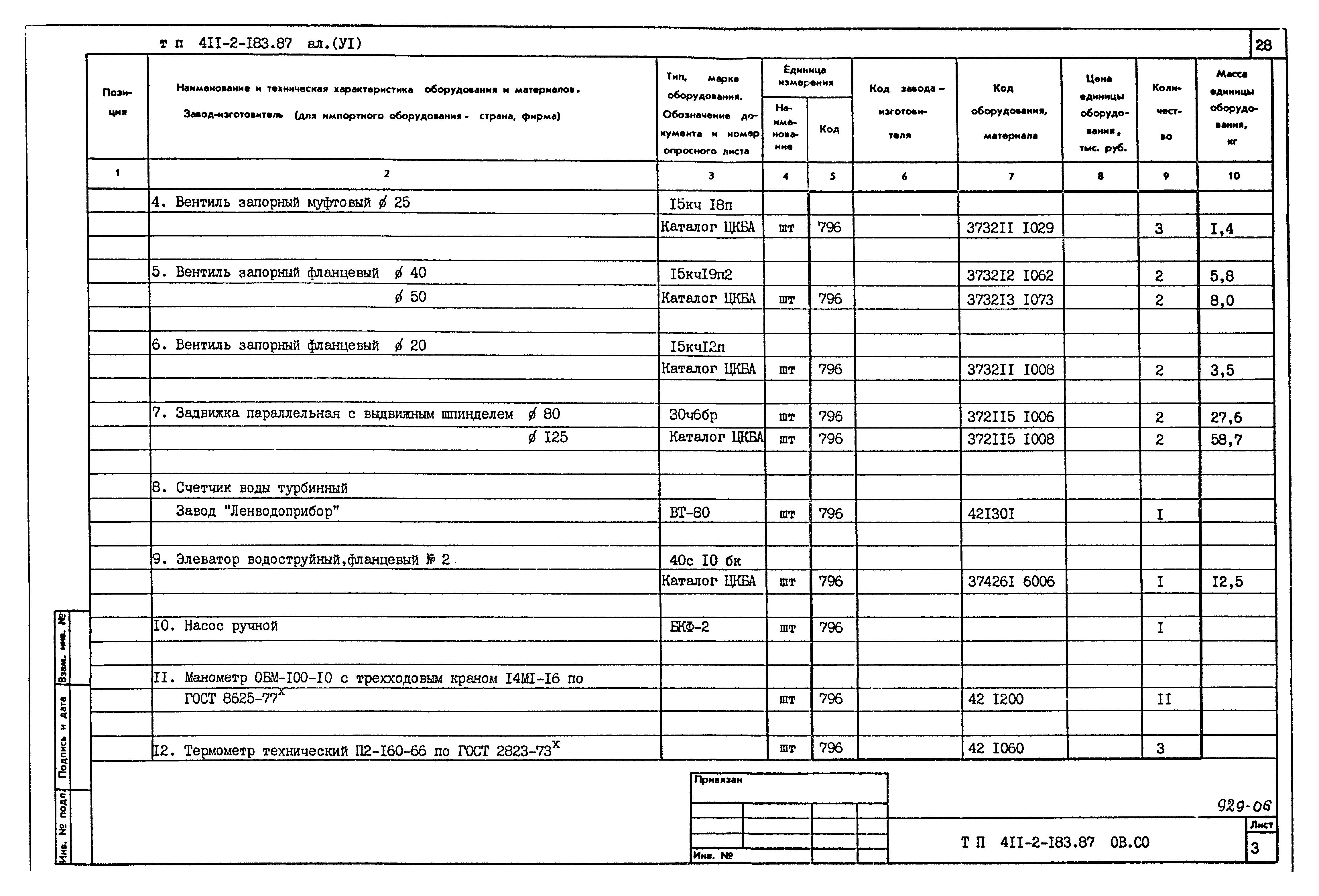 Типовой проект 411-2-183.87