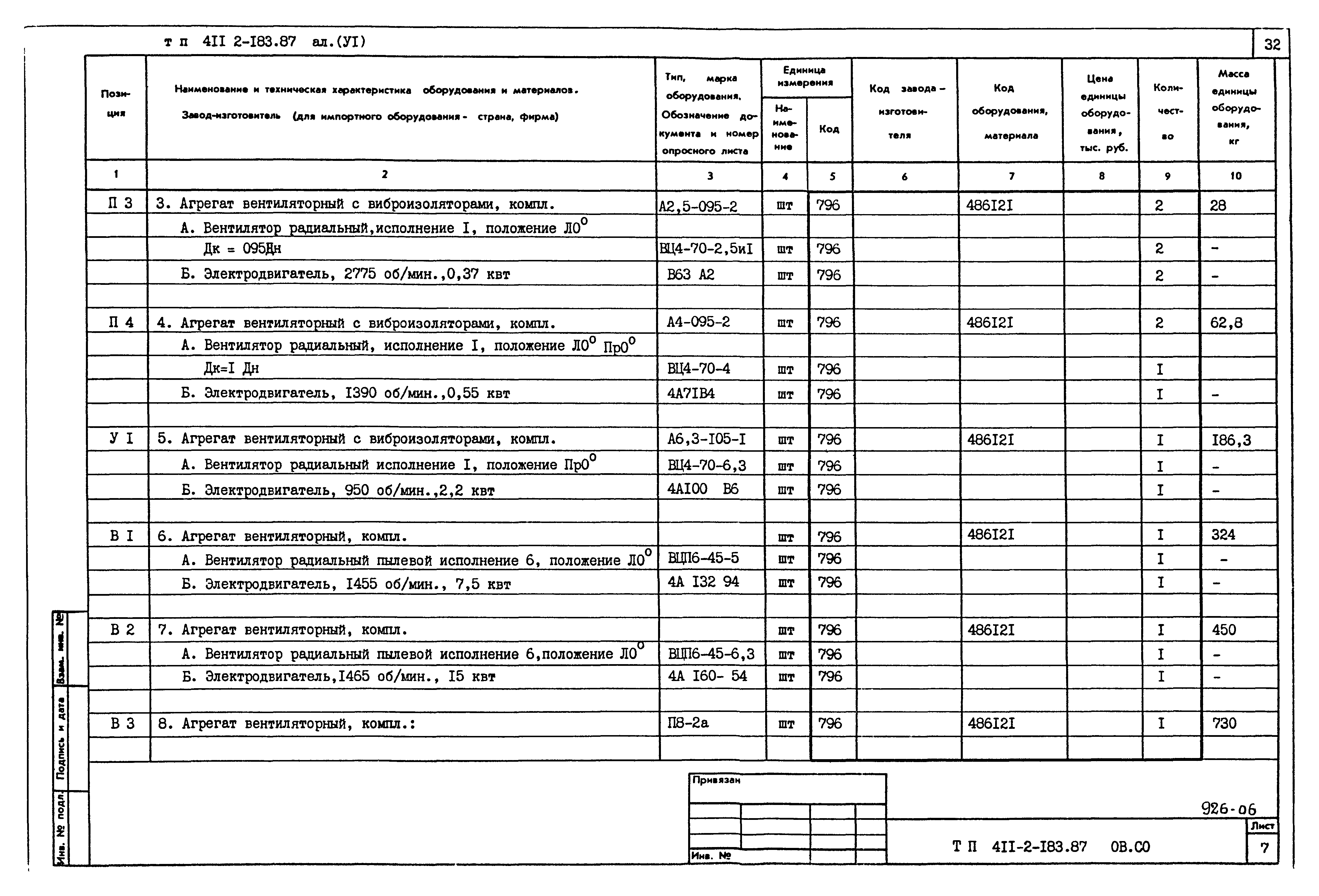 Типовой проект 411-2-183.87