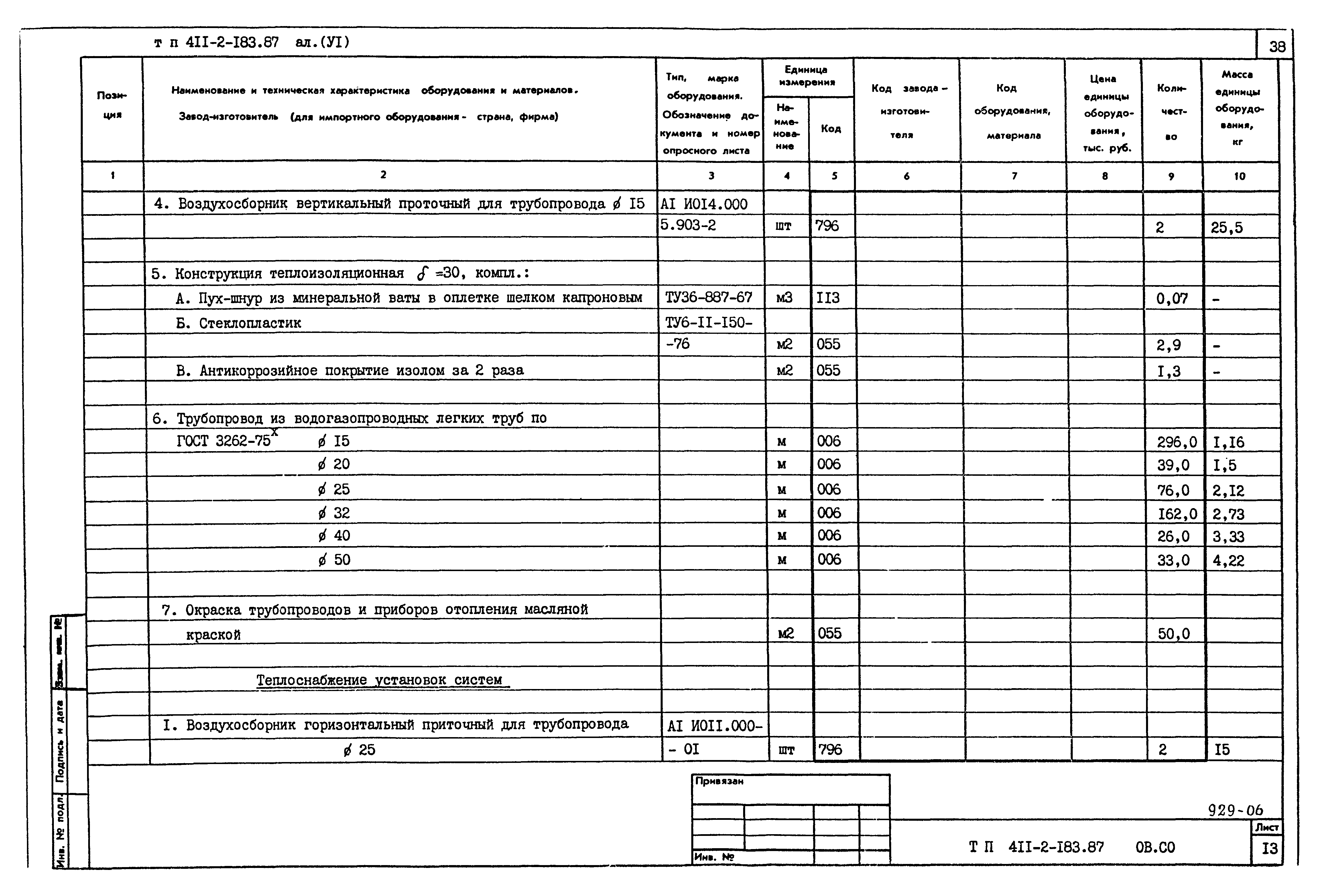 Типовой проект 411-2-183.87