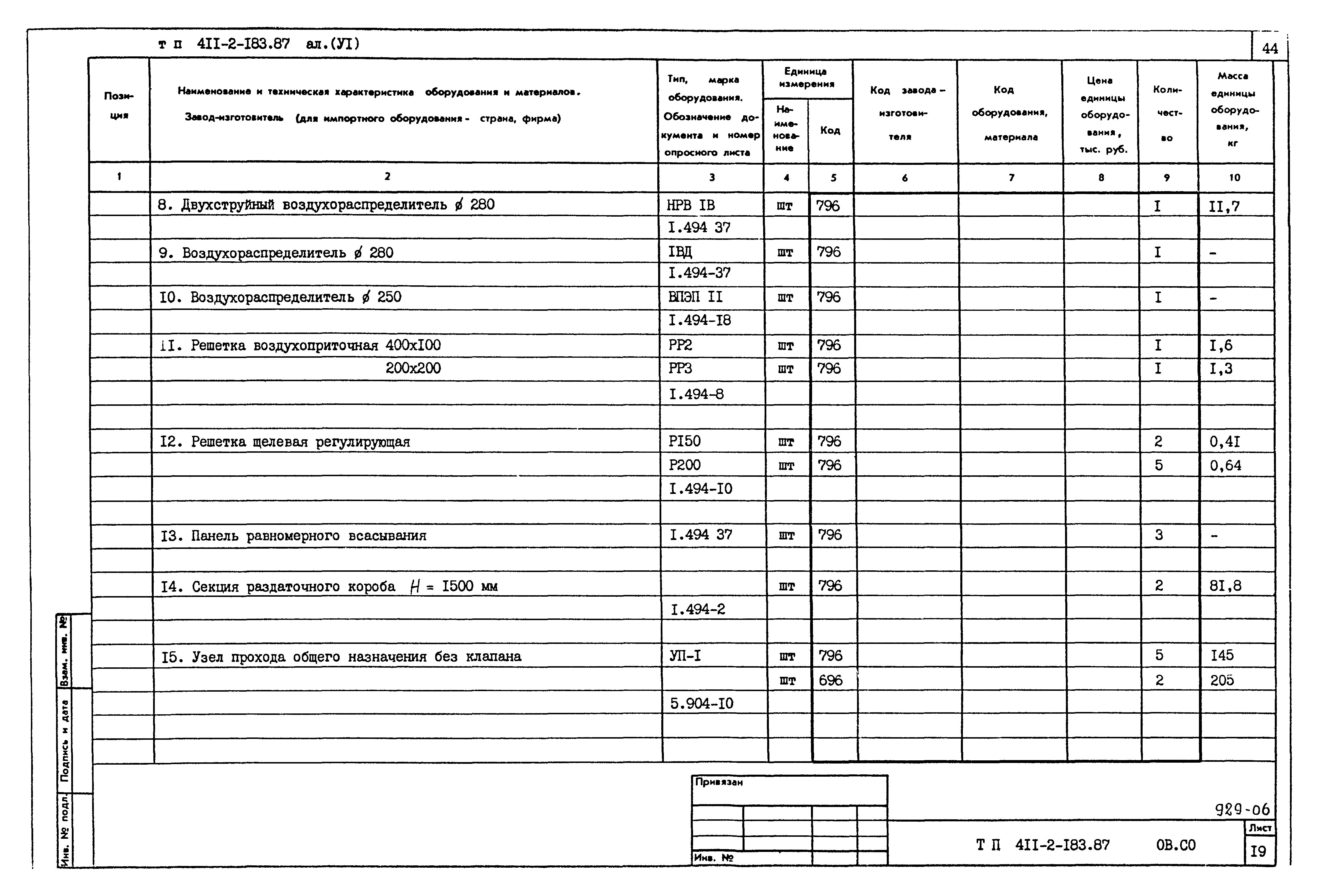 Типовой проект 411-2-183.87