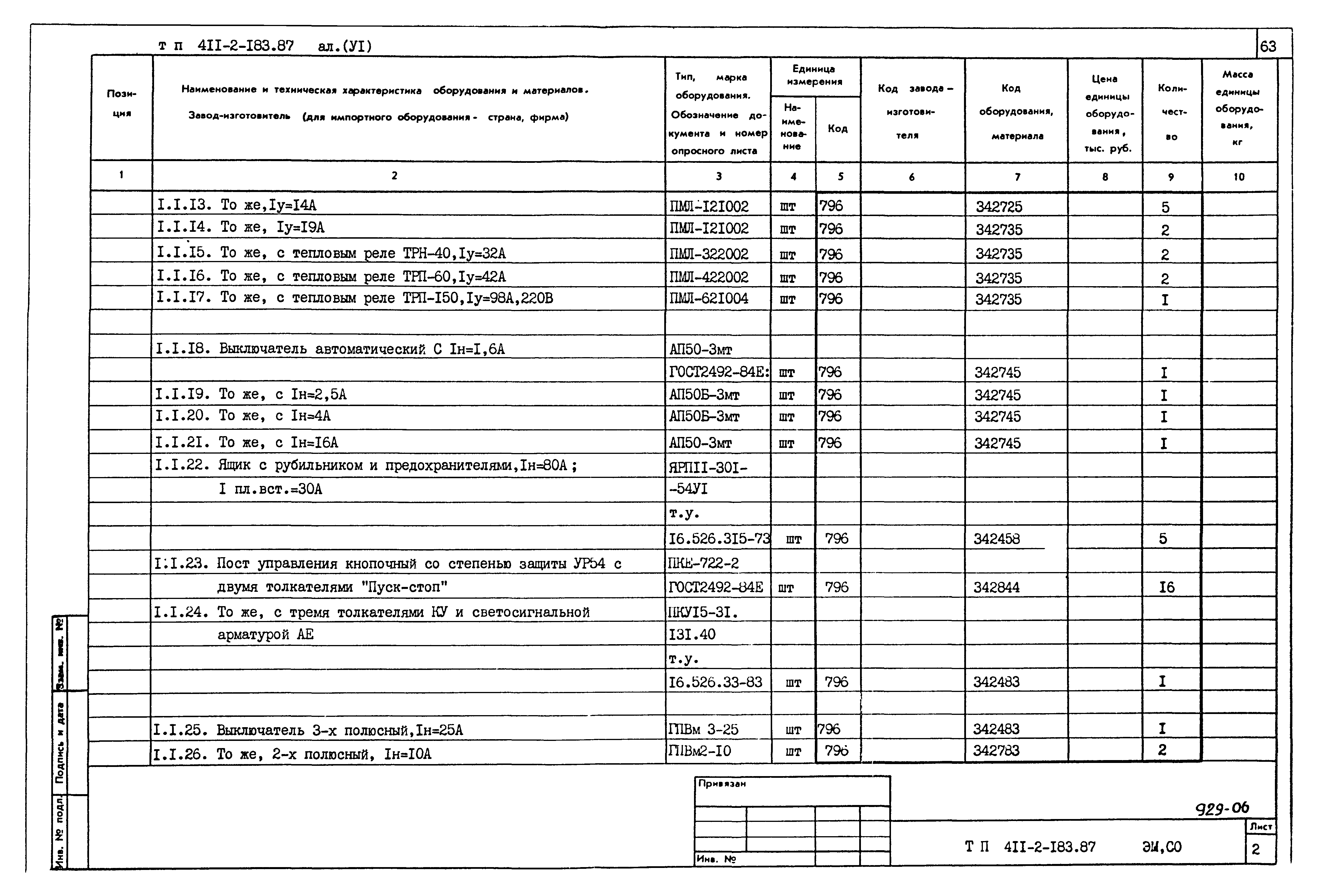 Типовой проект 411-2-183.87