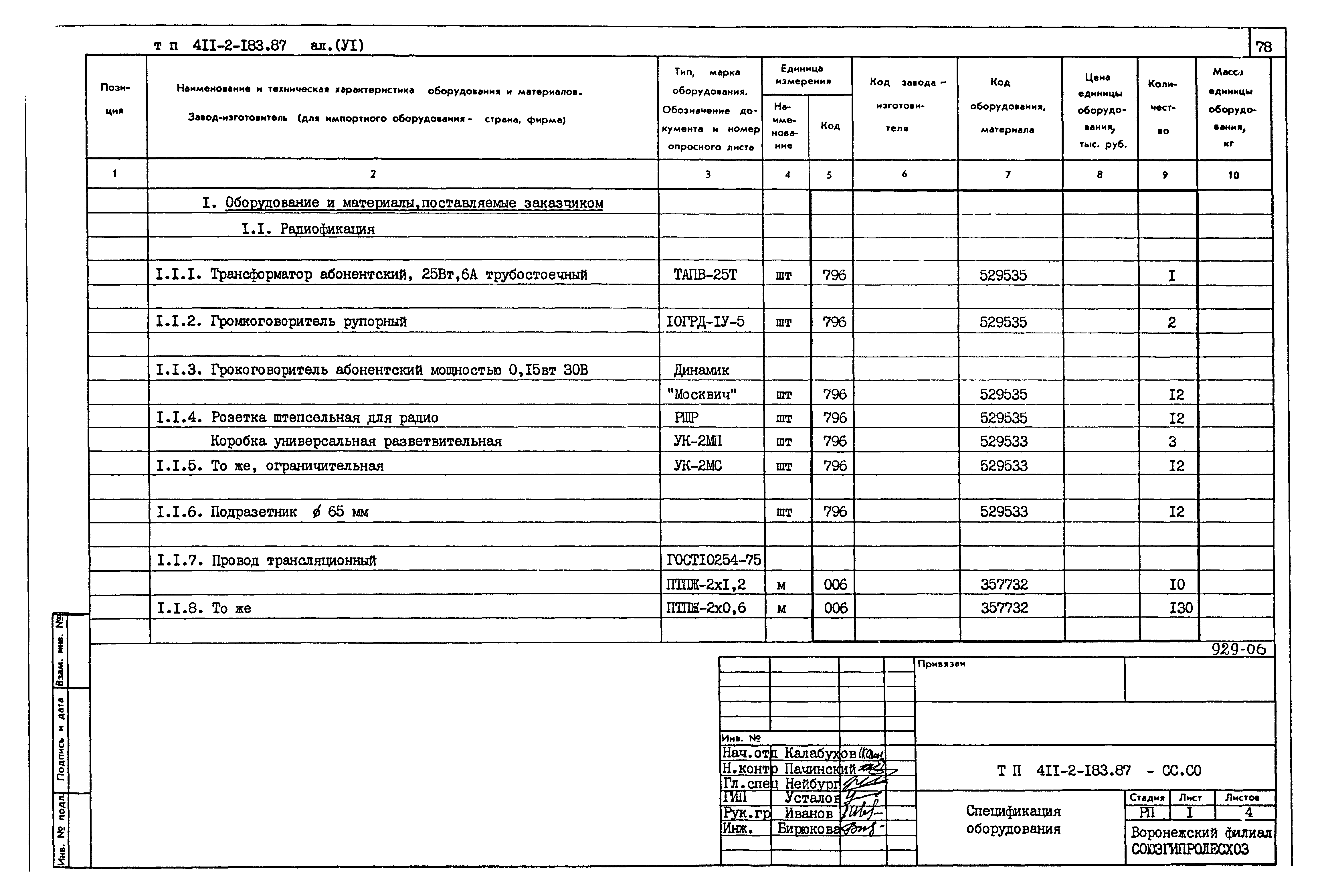 Типовой проект 411-2-183.87