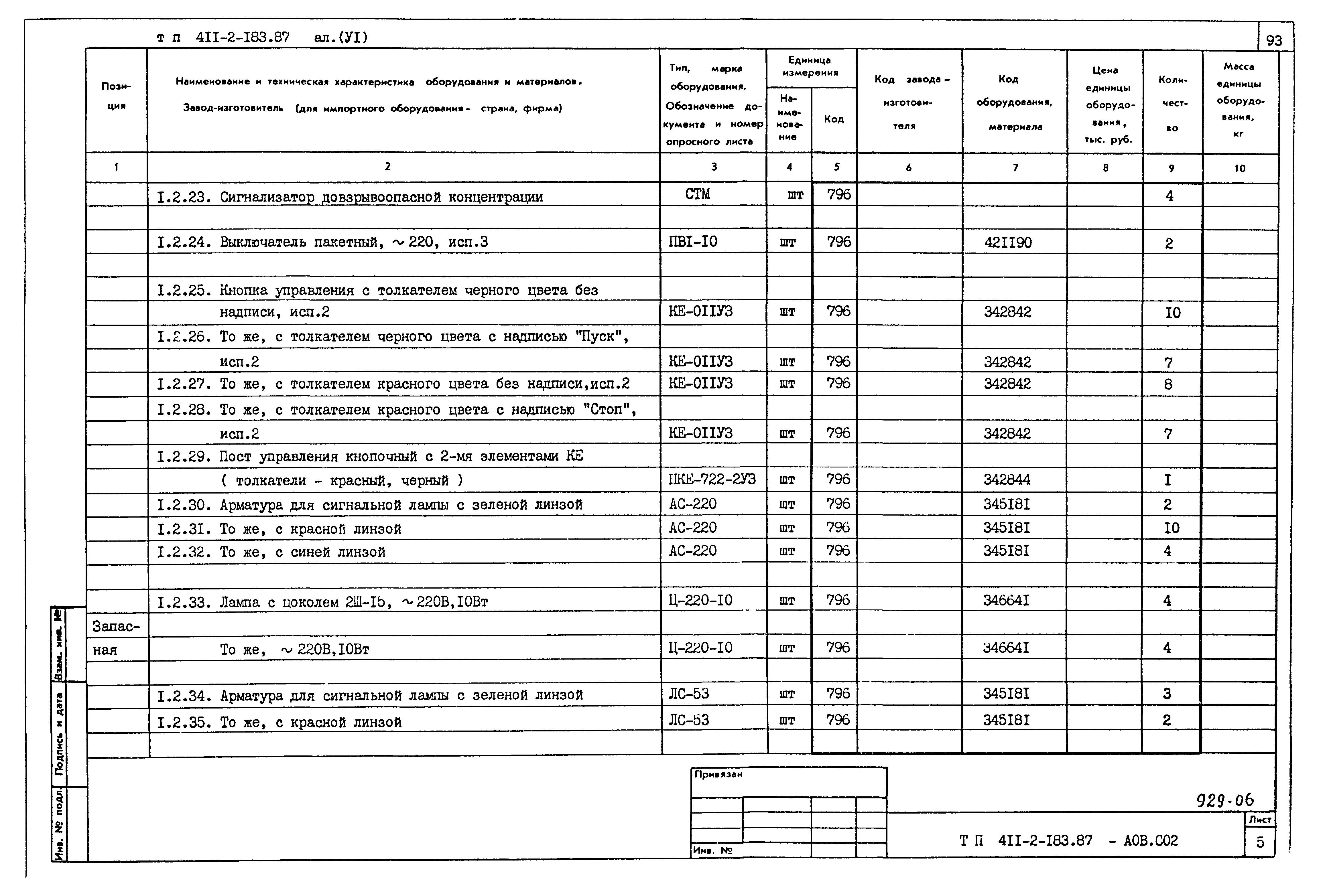 Типовой проект 411-2-183.87