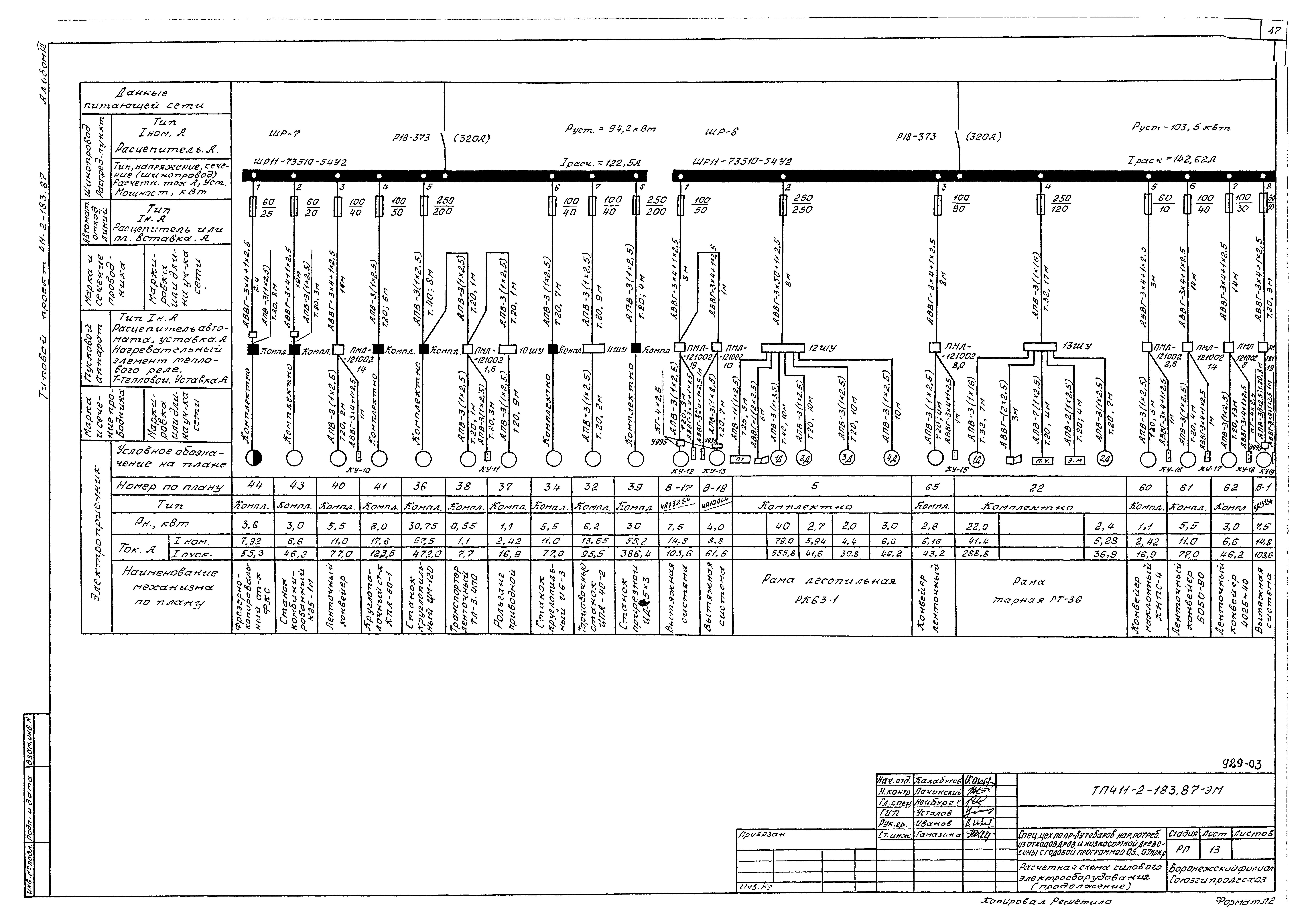 Типовой проект 411-2-183.87