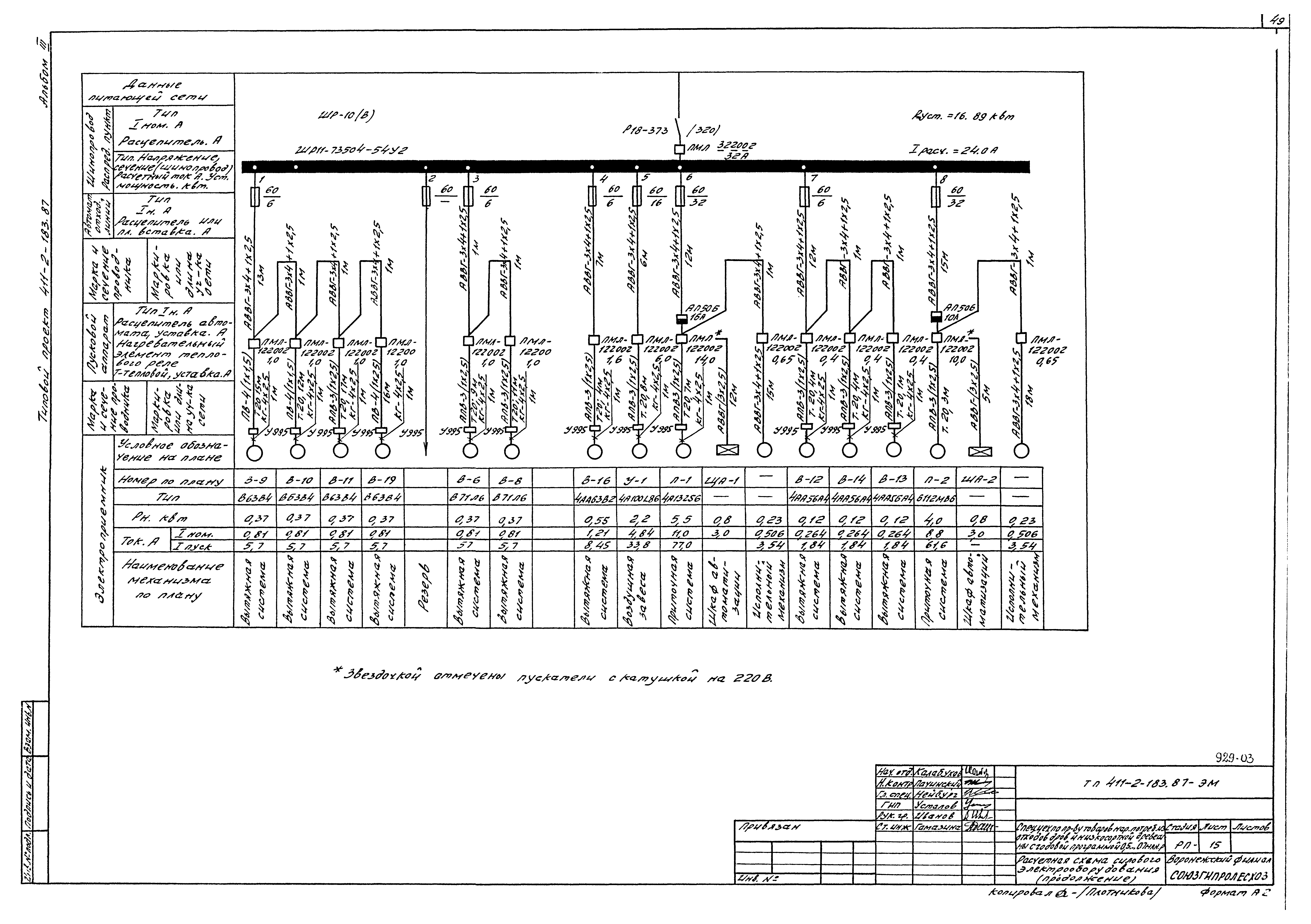 Типовой проект 411-2-183.87