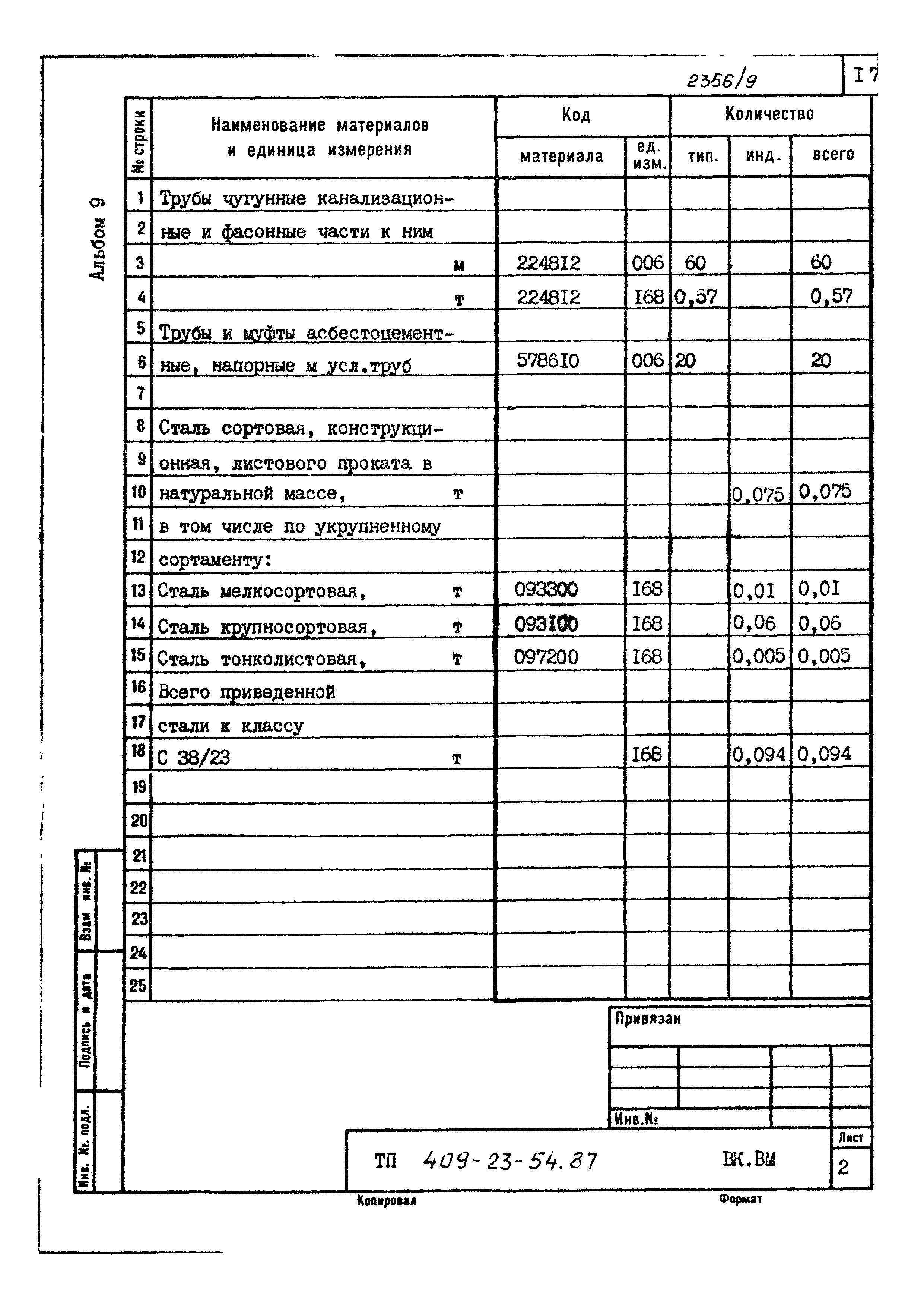 Типовой проект 409-23-54.87