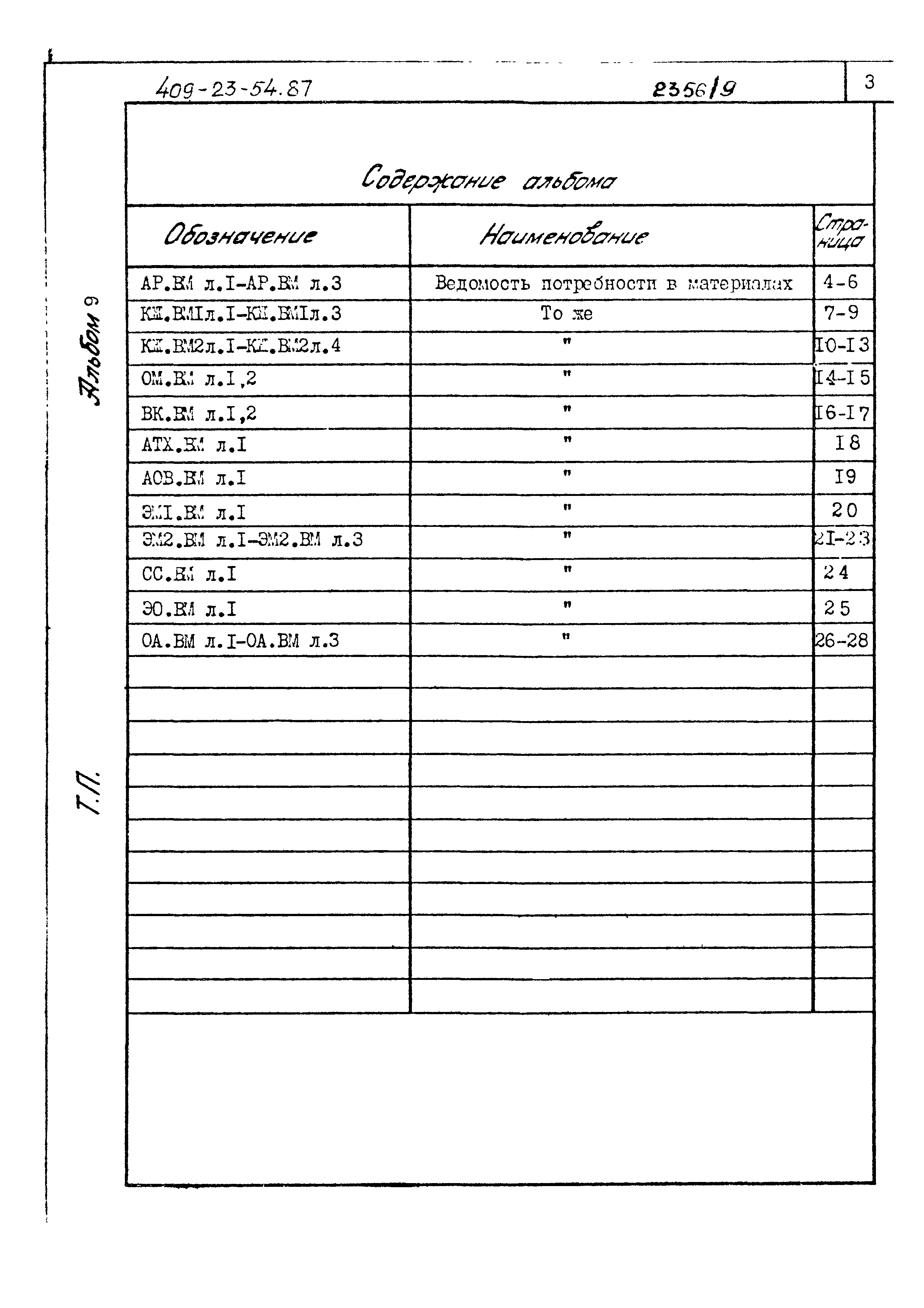 Типовой проект 409-23-54.87