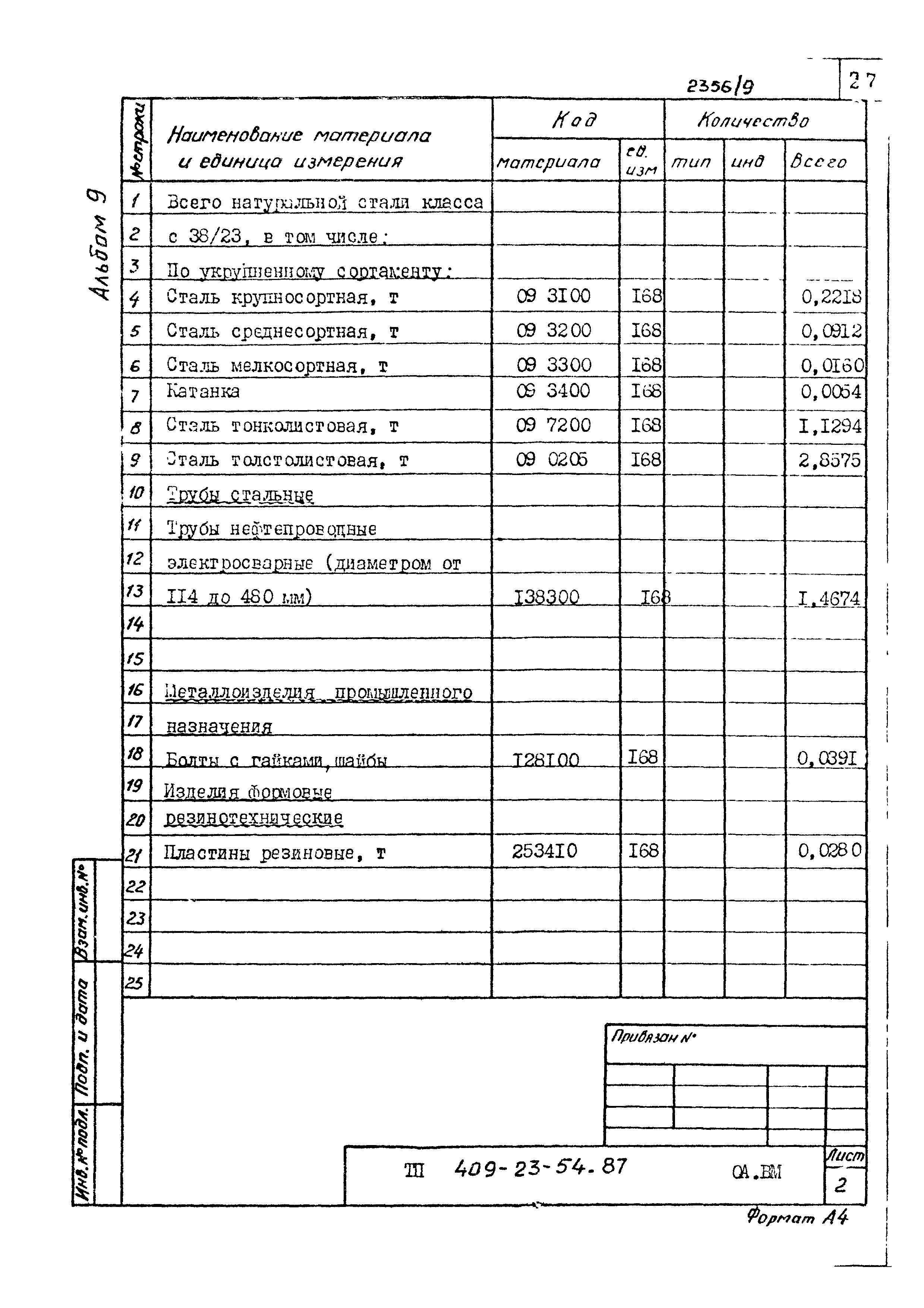 Типовой проект 409-23-54.87