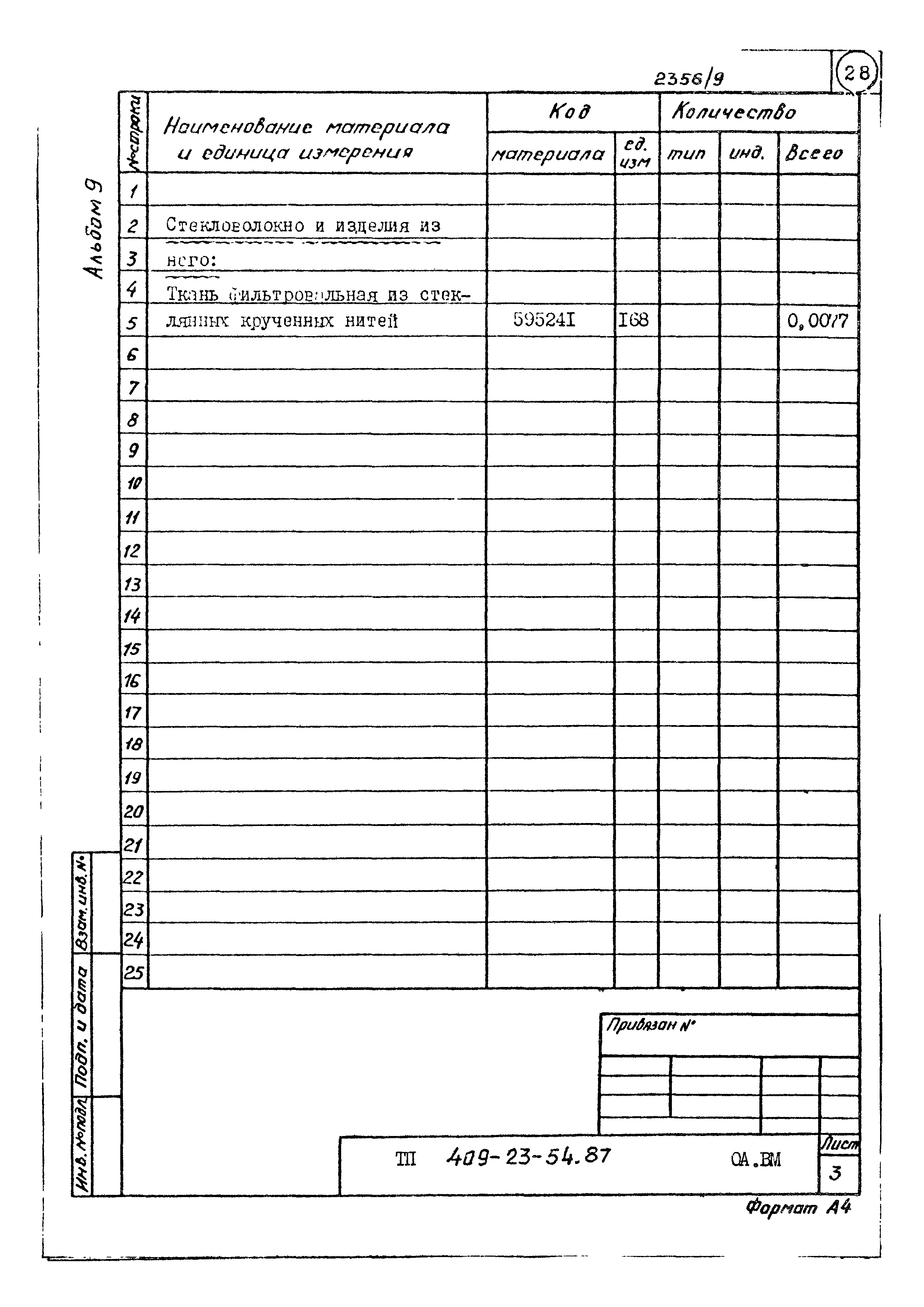 Типовой проект 409-23-54.87