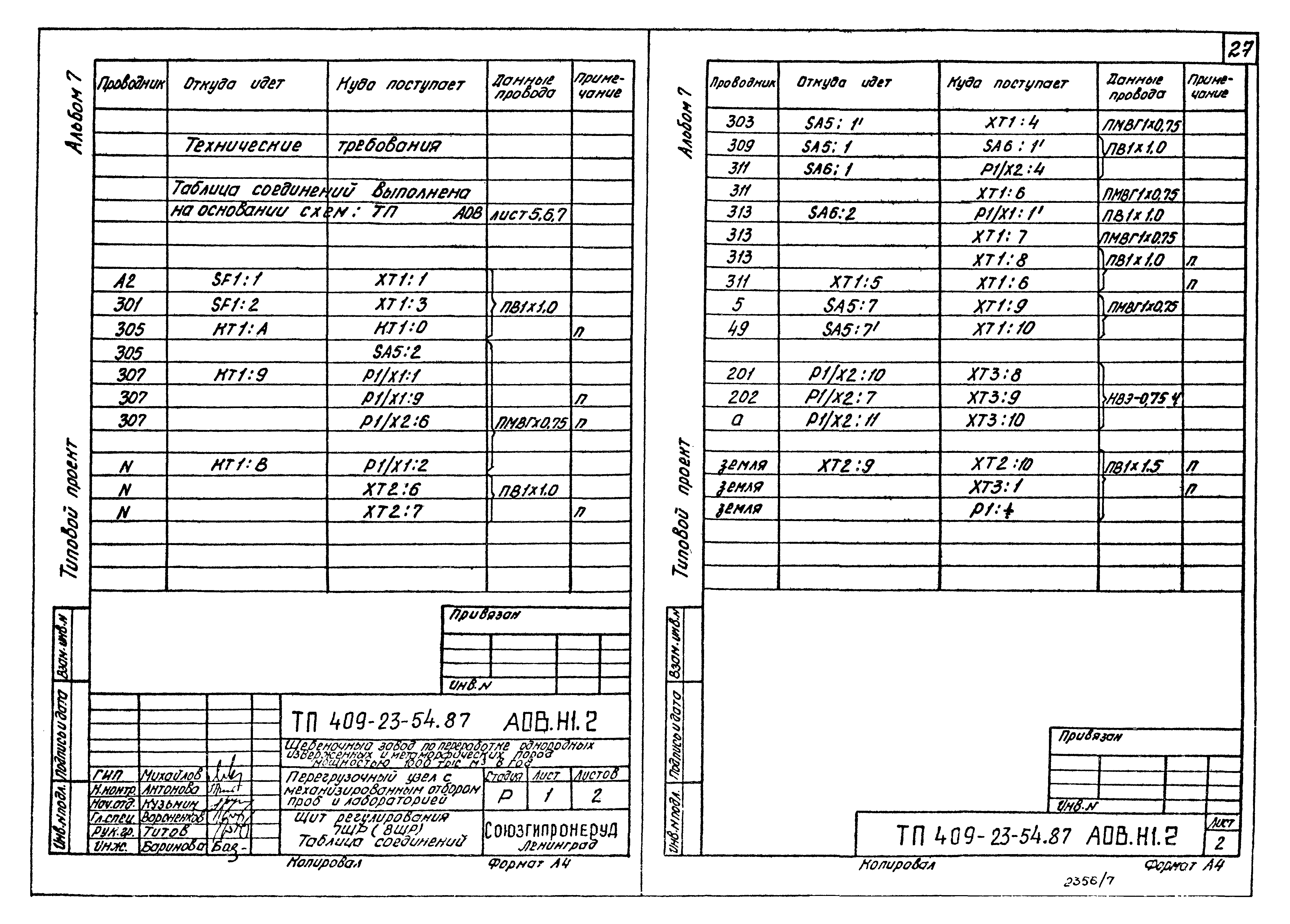 Типовой проект 409-23-54.87