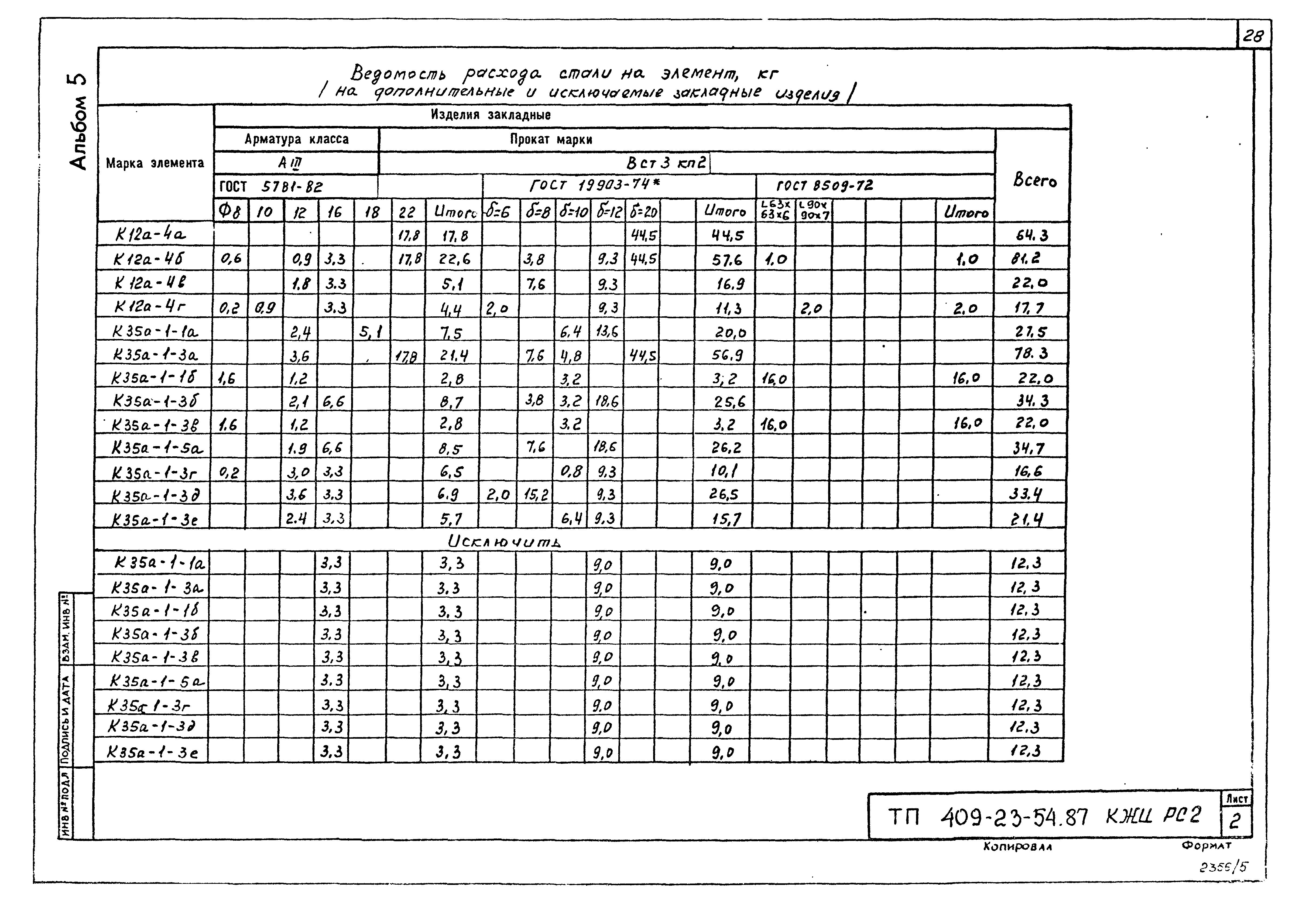 Типовой проект 409-23-54.87