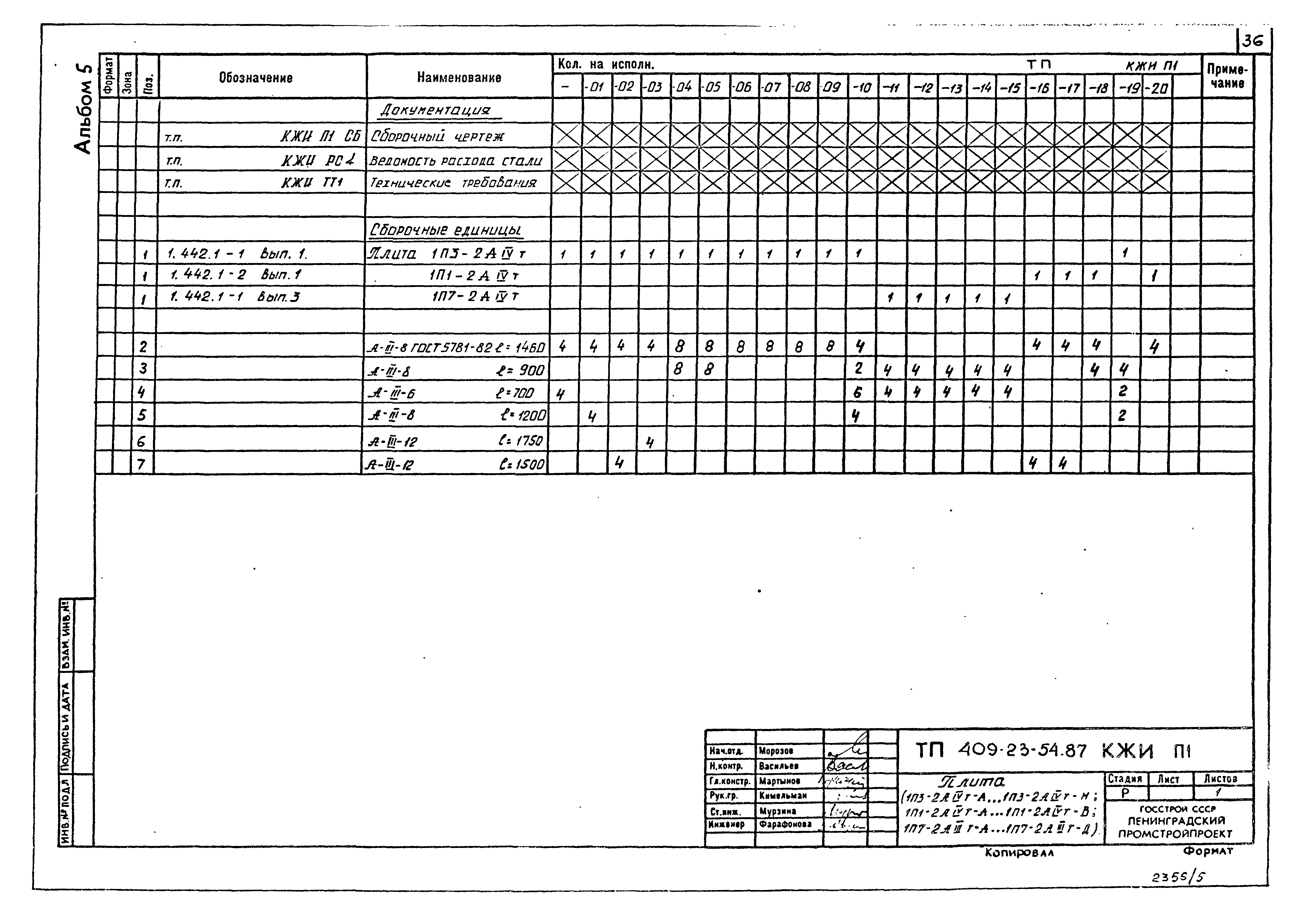 Типовой проект 409-23-54.87