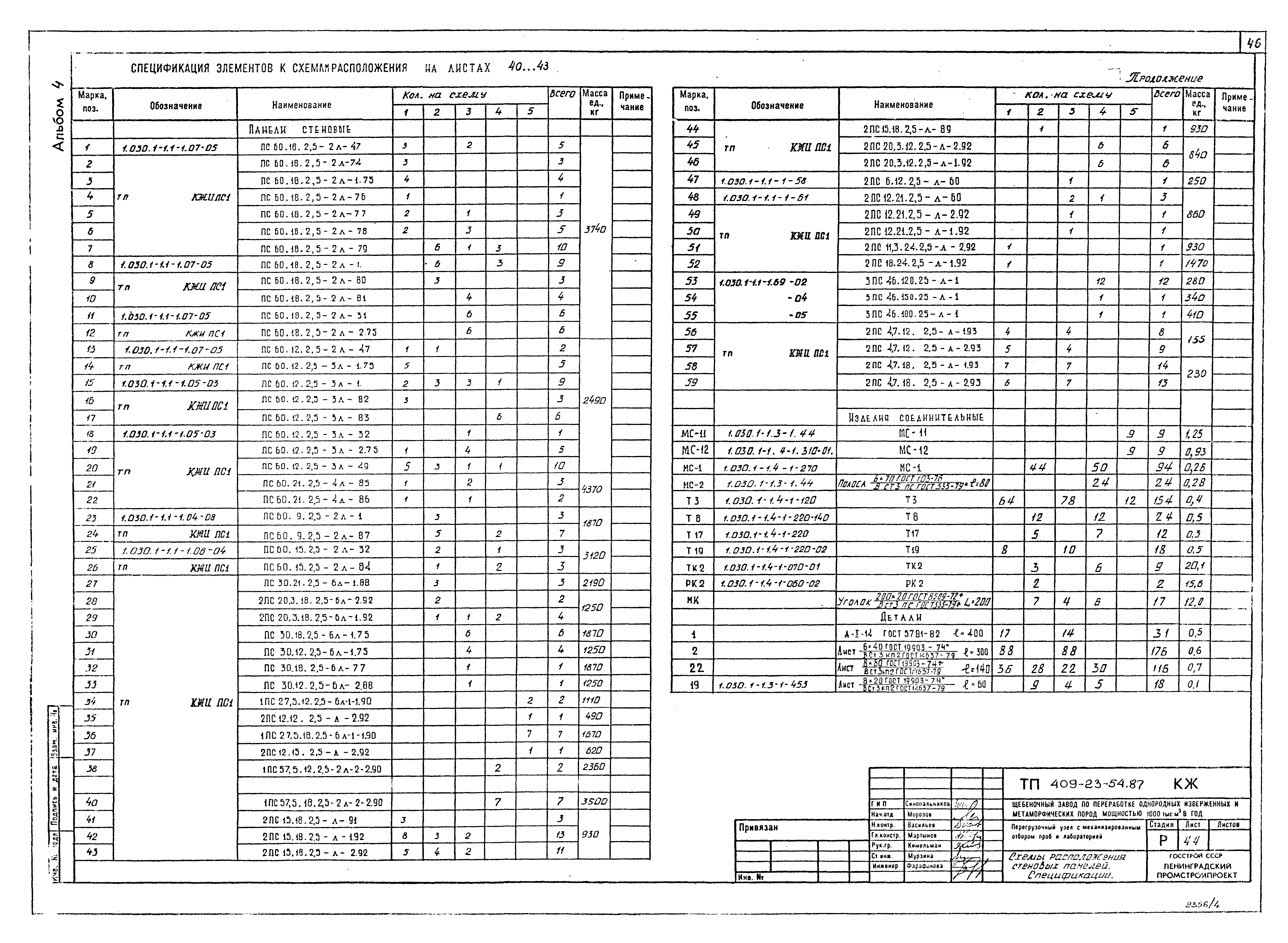 Типовой проект 409-23-54.87