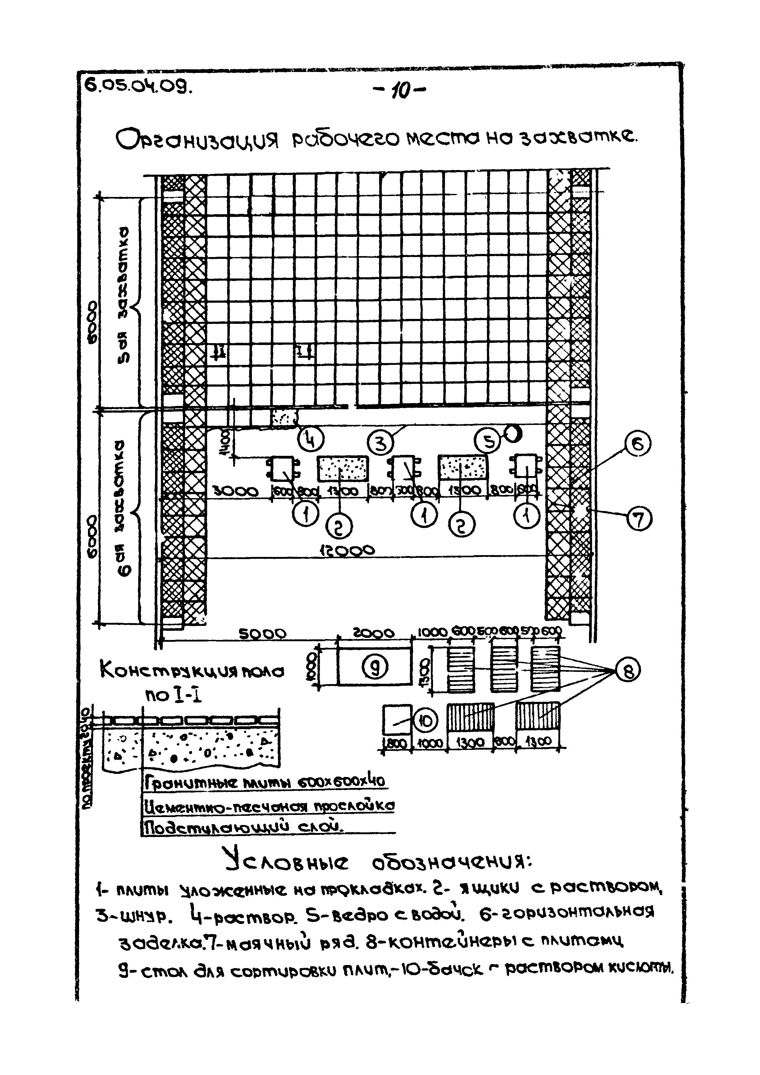 ТТК 6.05.04.09