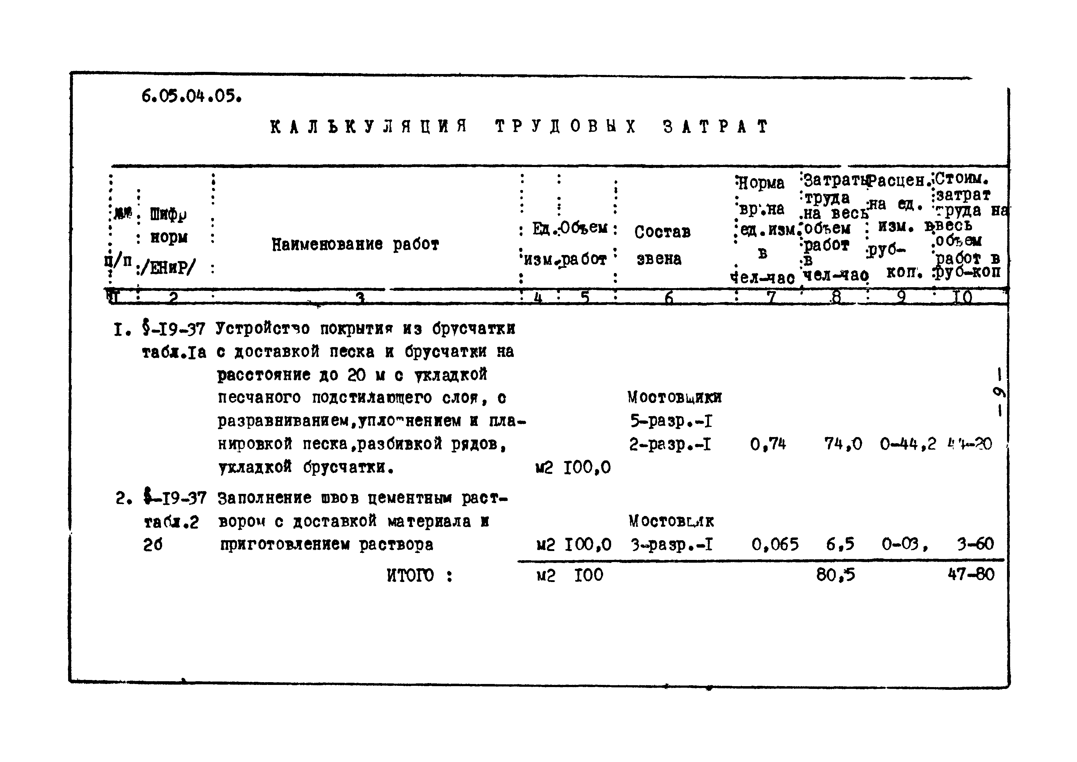 ТТК 6.05.04.05