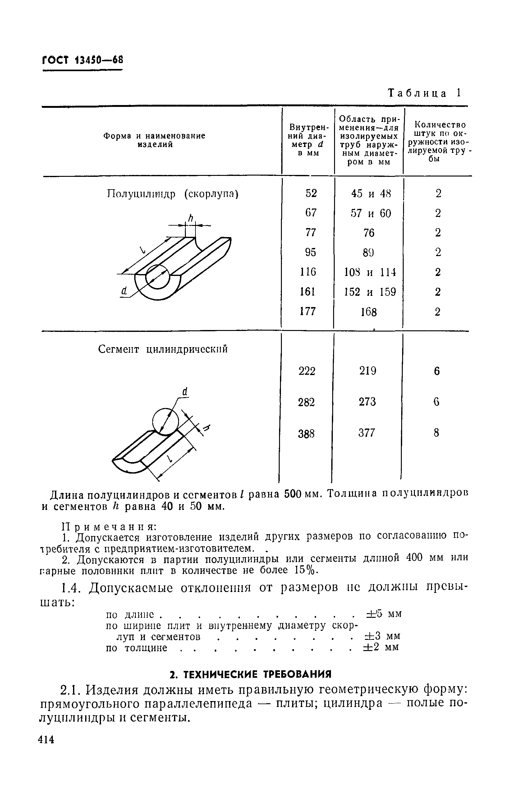 ГОСТ 13450-68