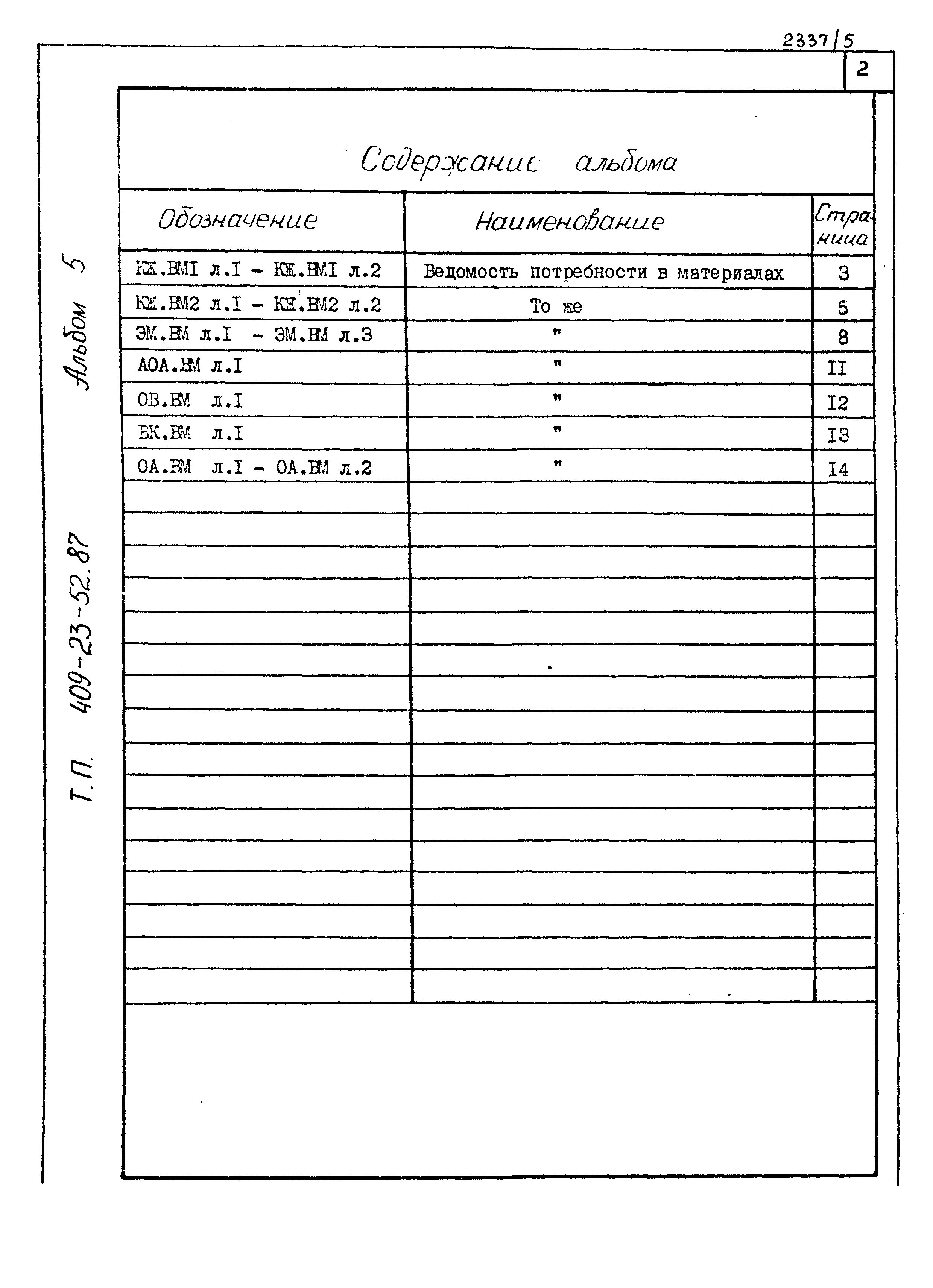 Типовой проект 409-23-52.87