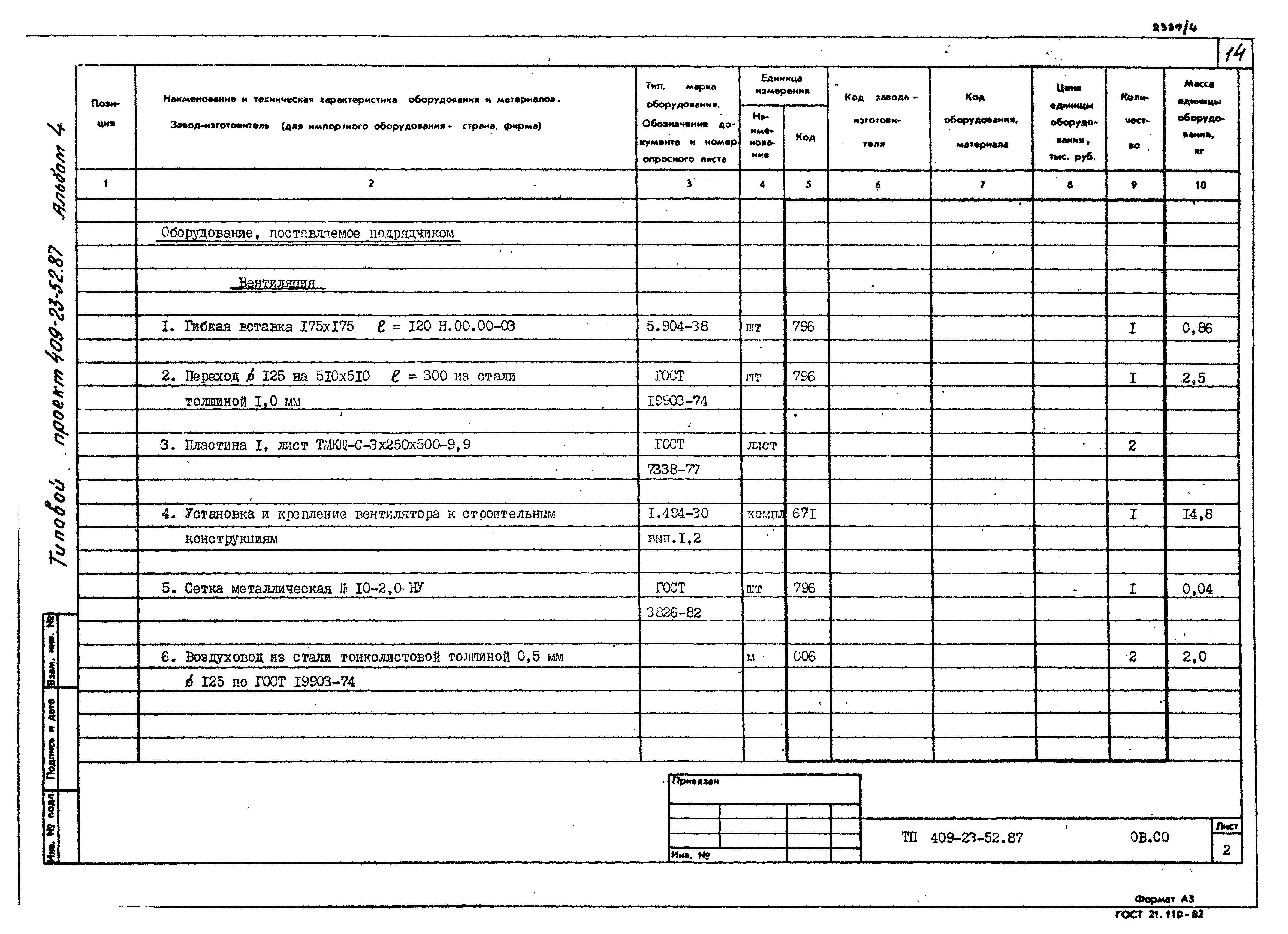 Типовой проект 409-23-52.87