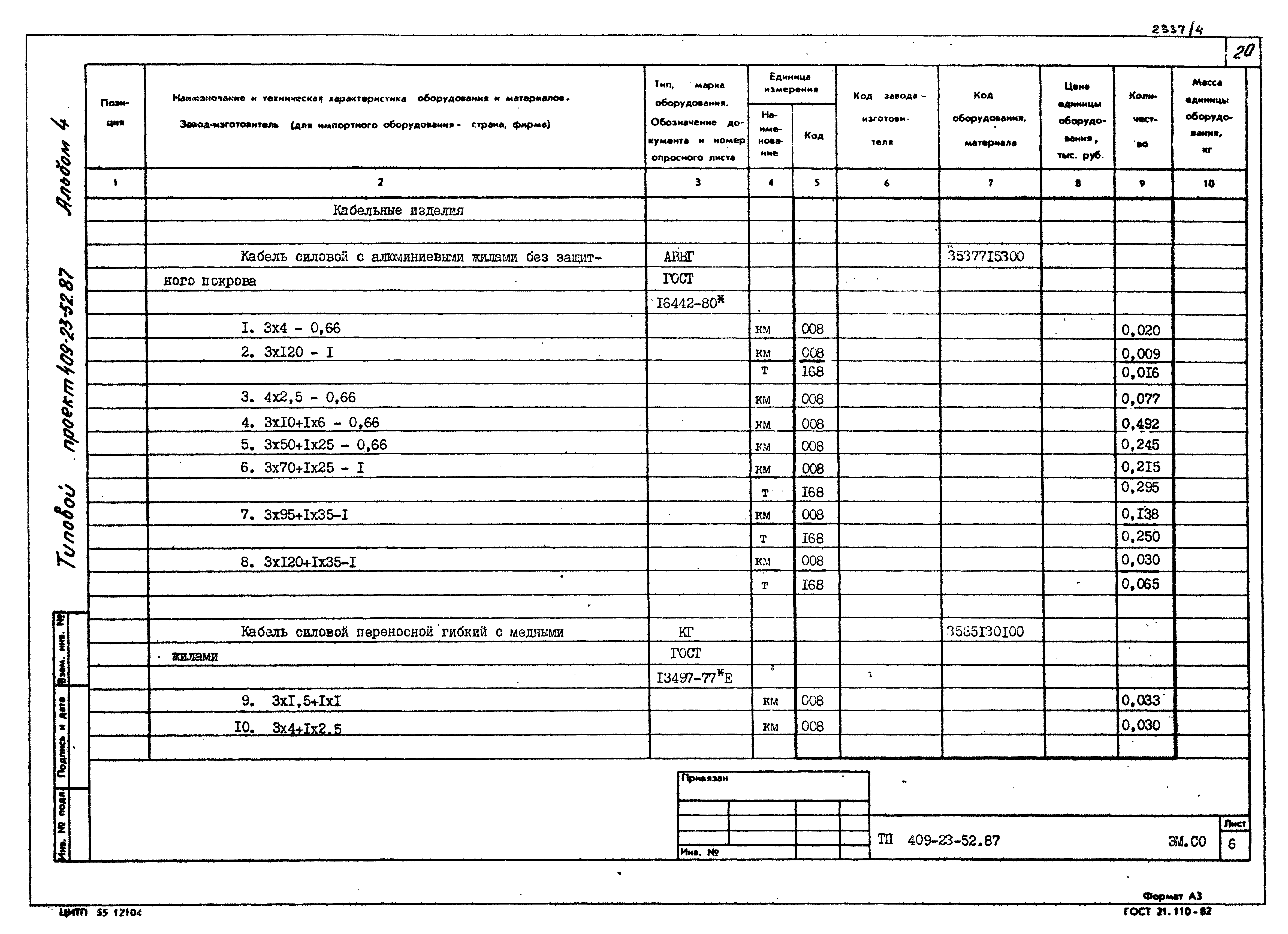 Типовой проект 409-23-52.87