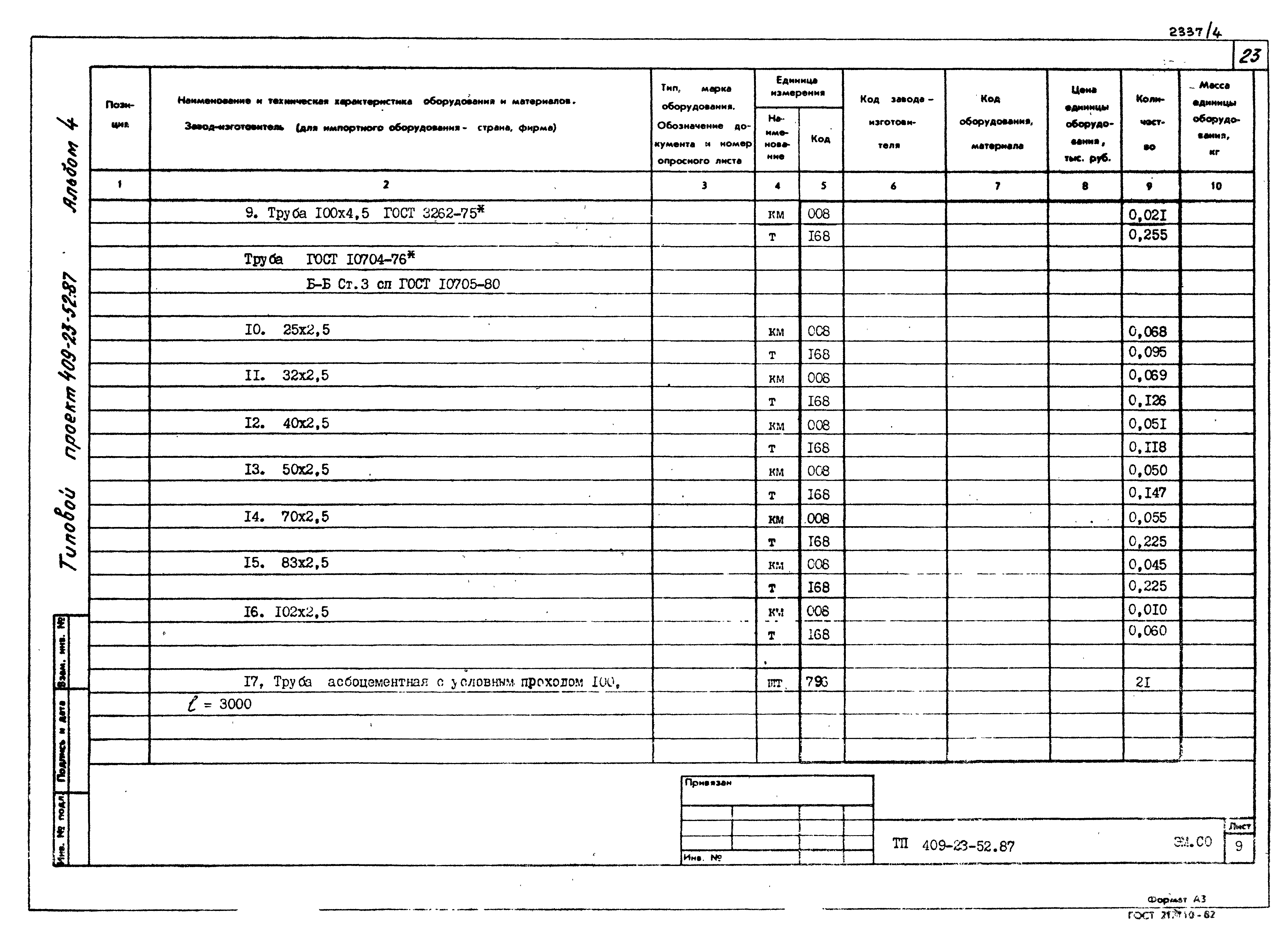 Типовой проект 409-23-52.87