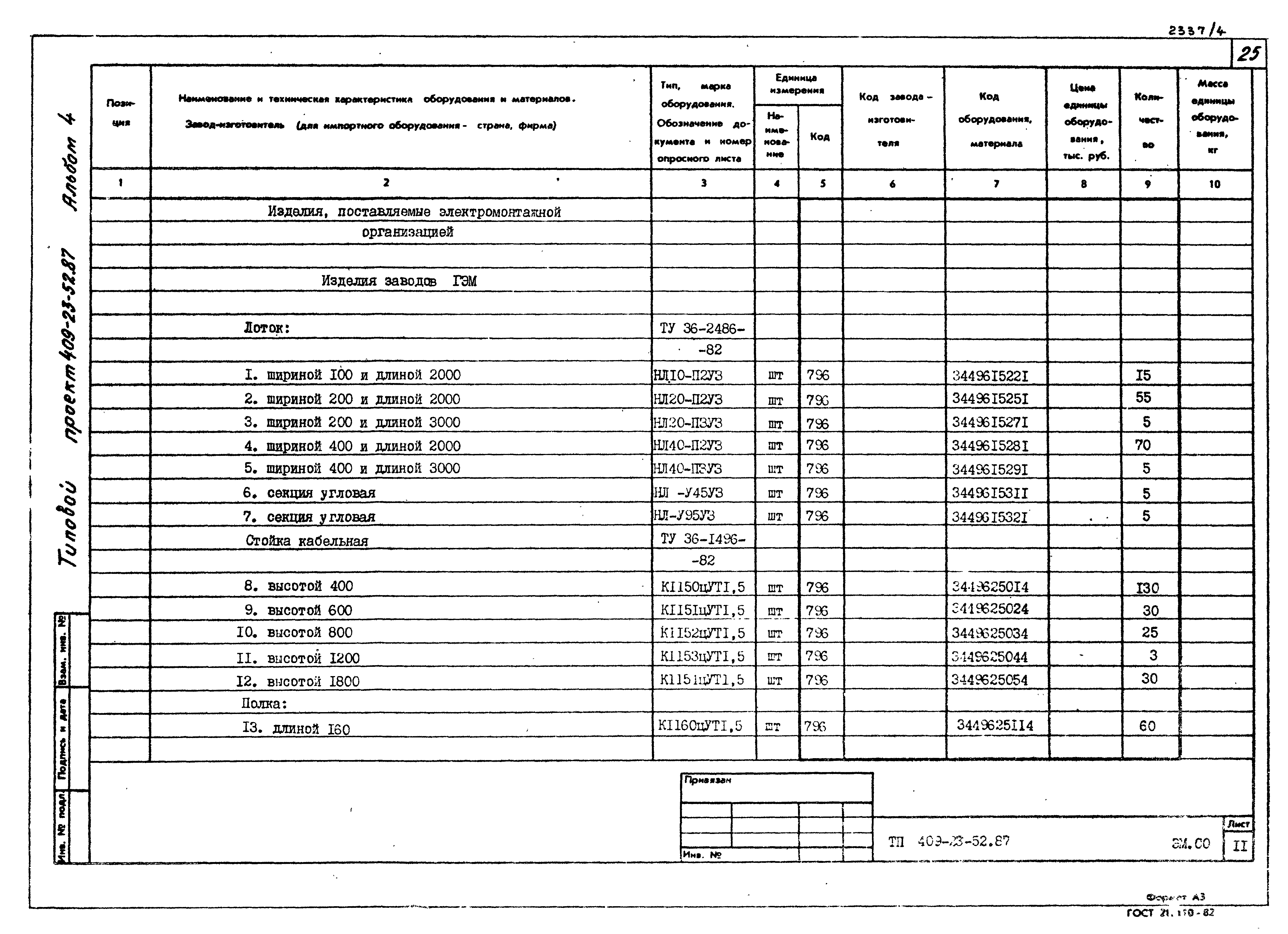 Типовой проект 409-23-52.87