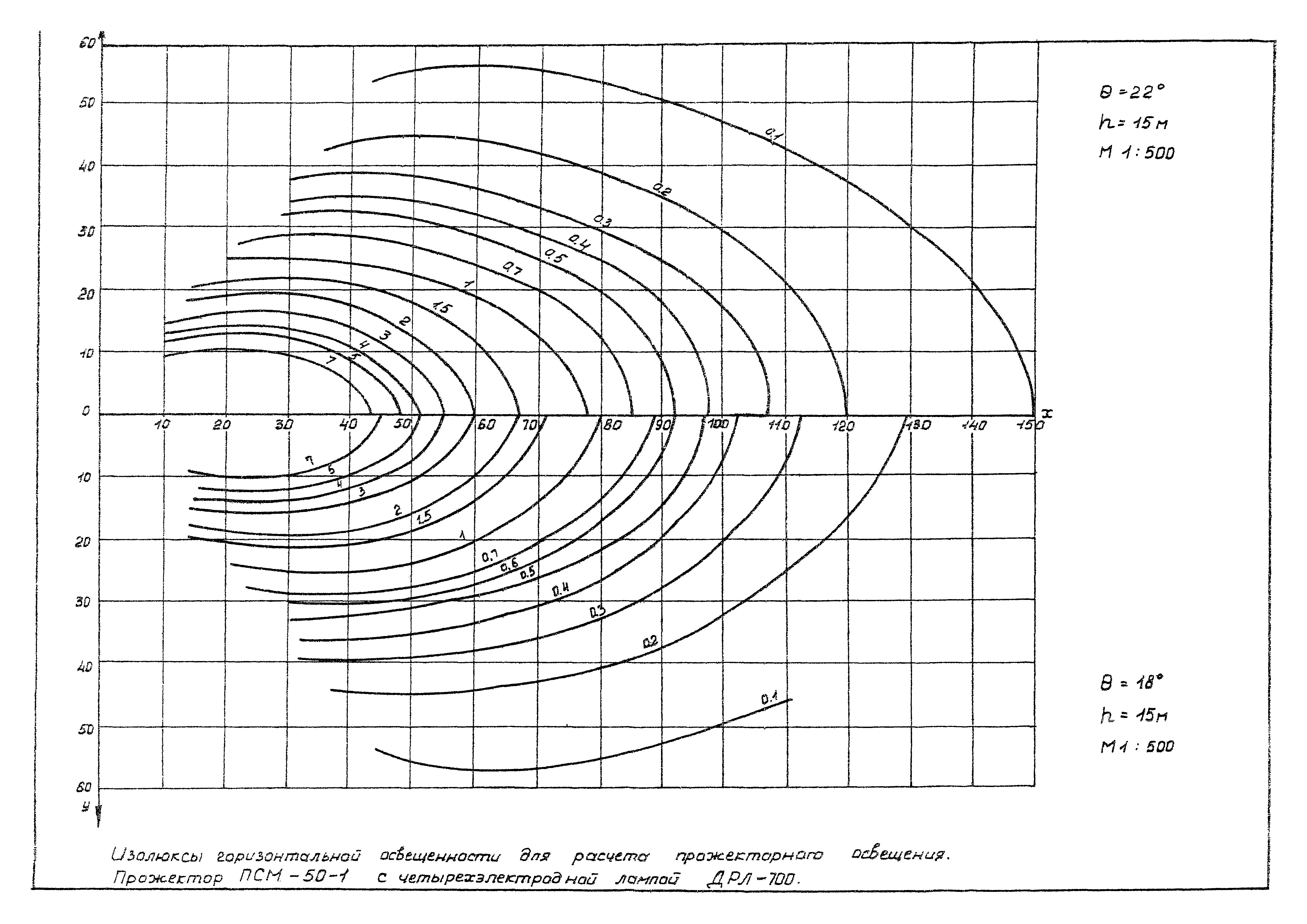 13629 тм-т2