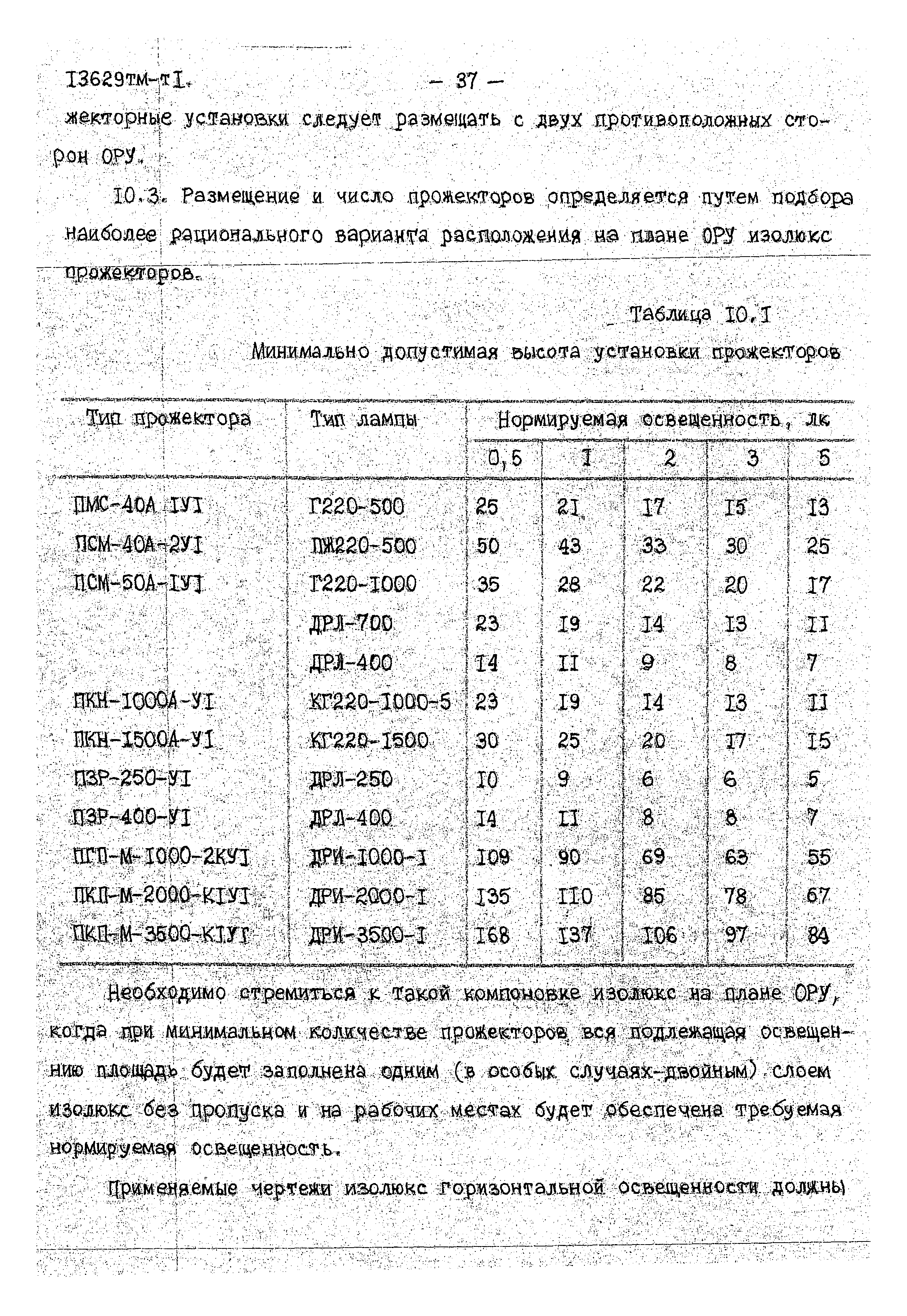 13629 тм-т1