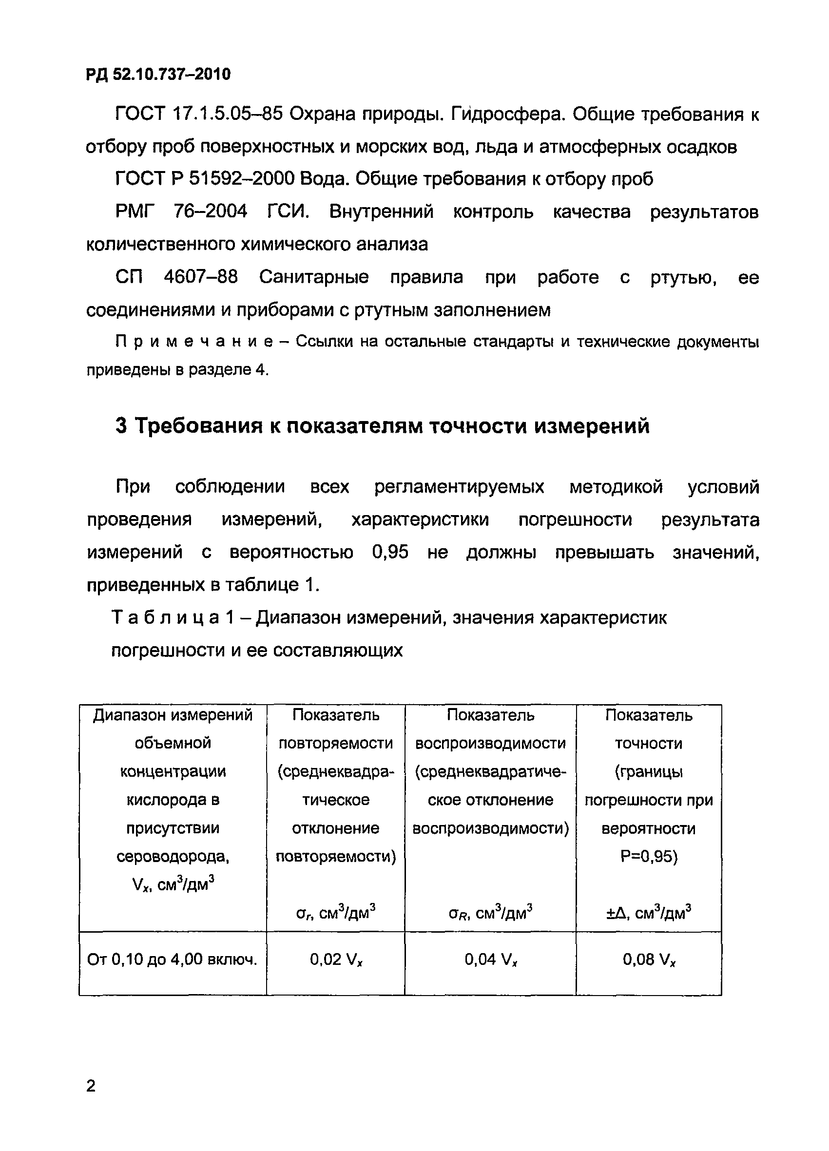 РД 52.10.737-2010