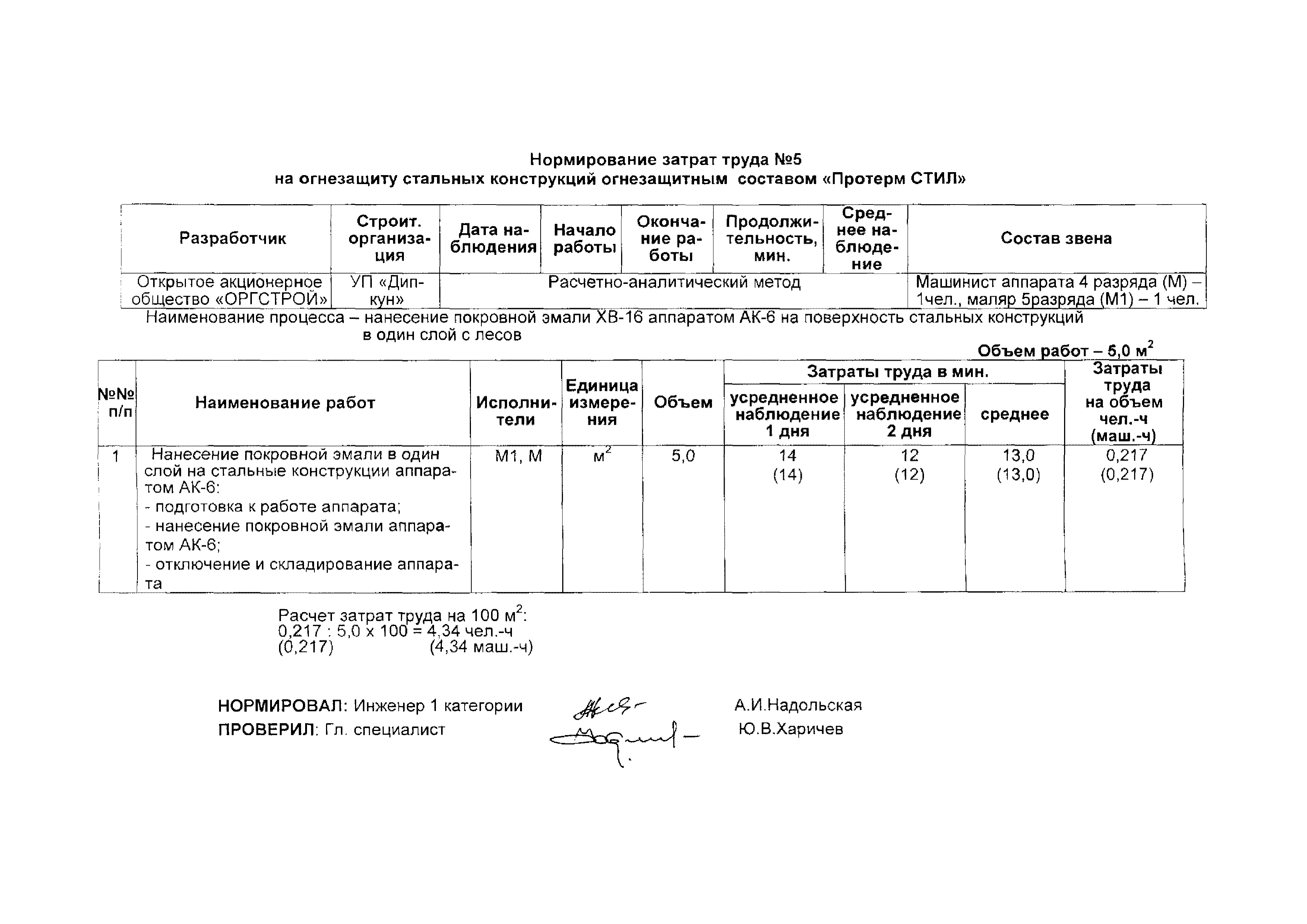 ТТК 11/6т-2004 ТТК-03