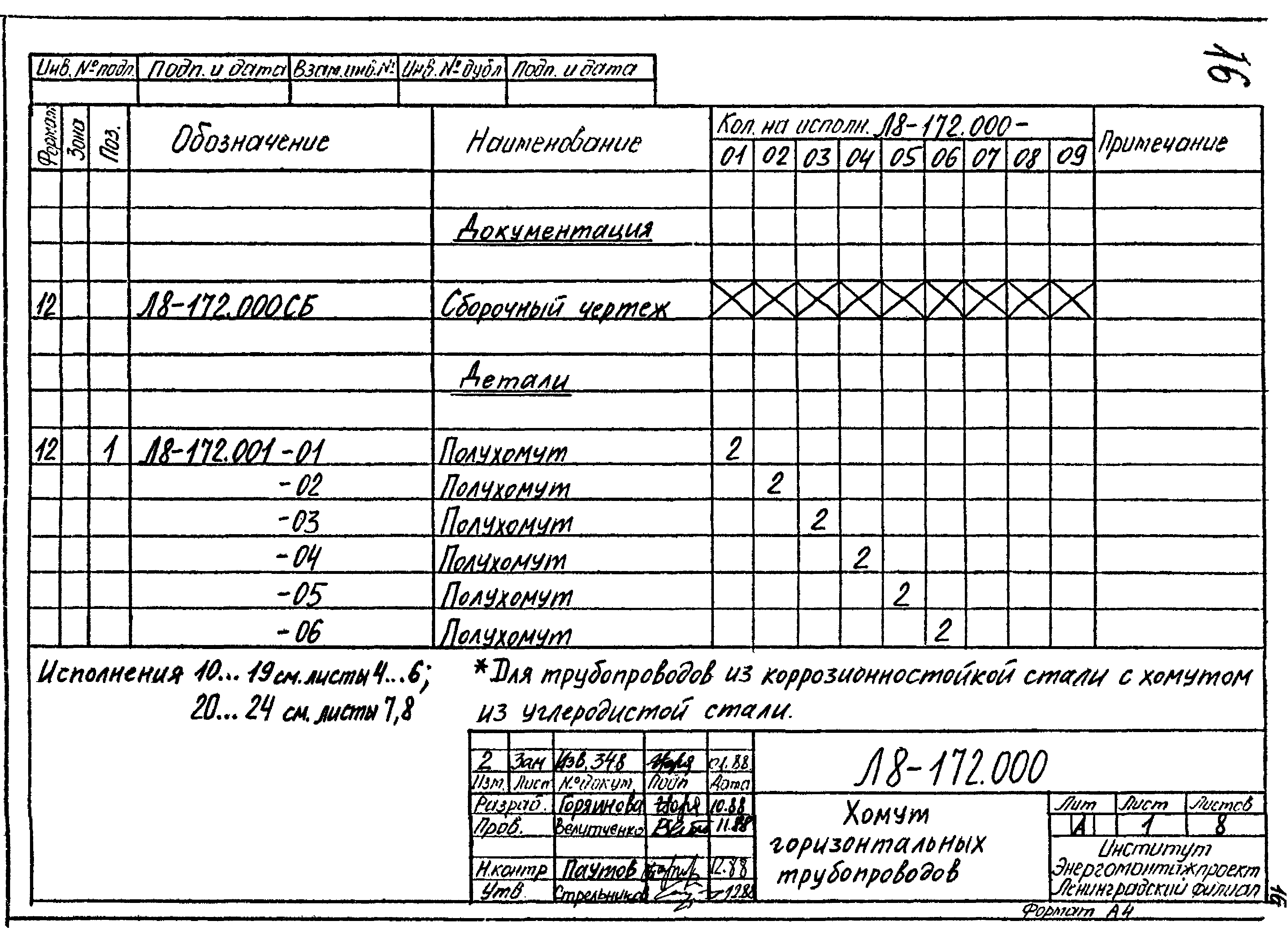 Л8-172.000