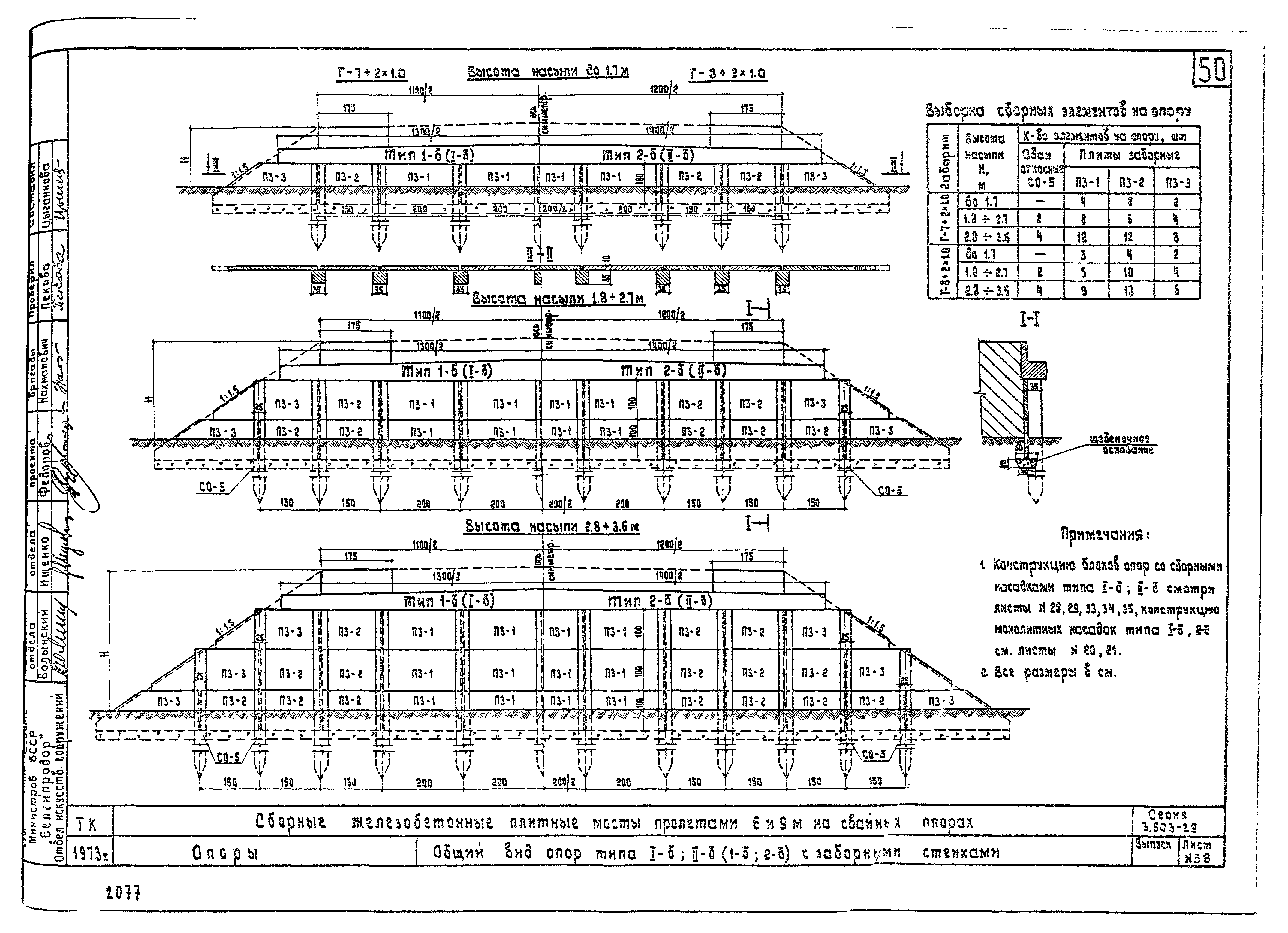 Серия 3.503-29