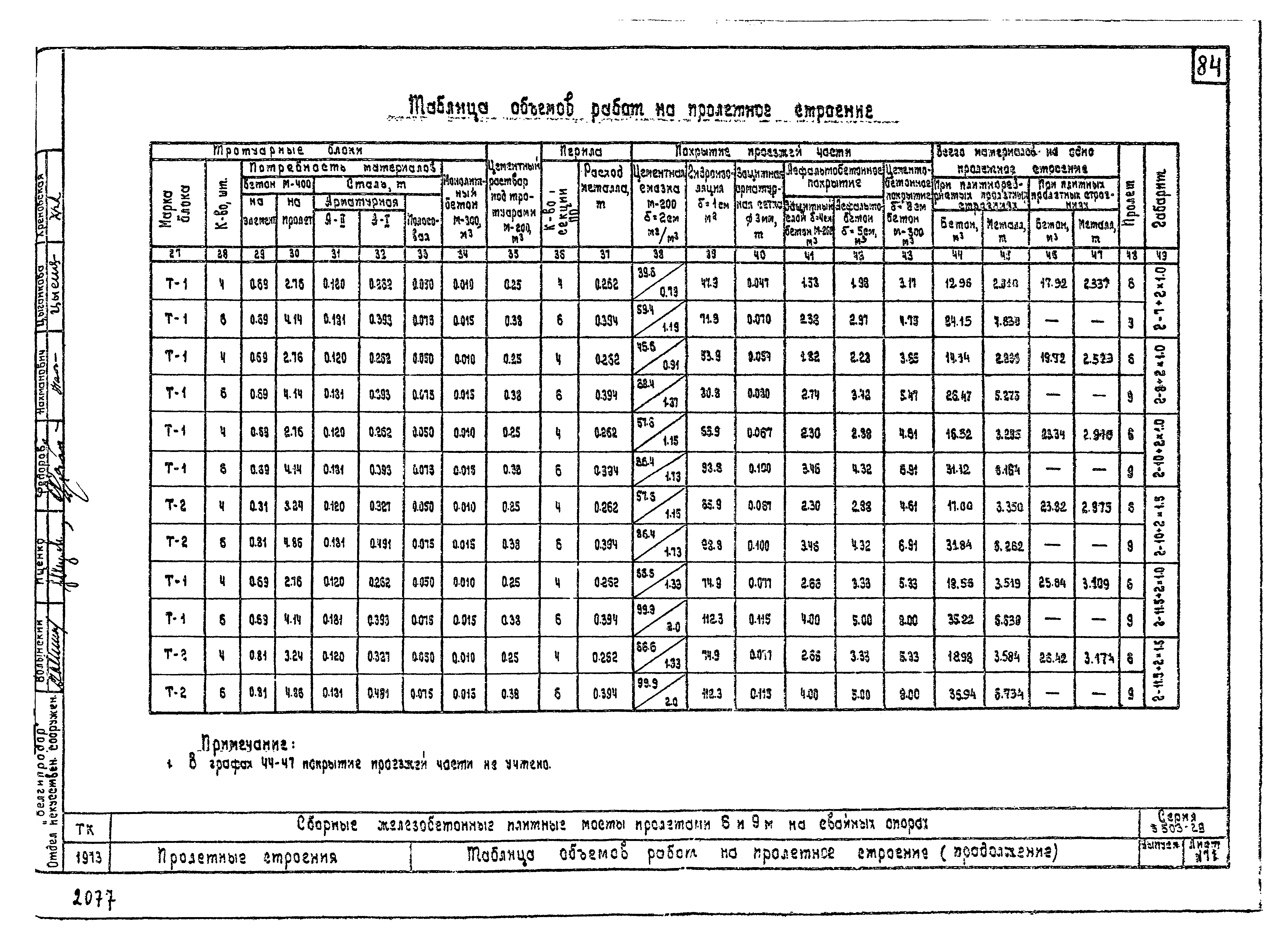 Серия 3.503-29