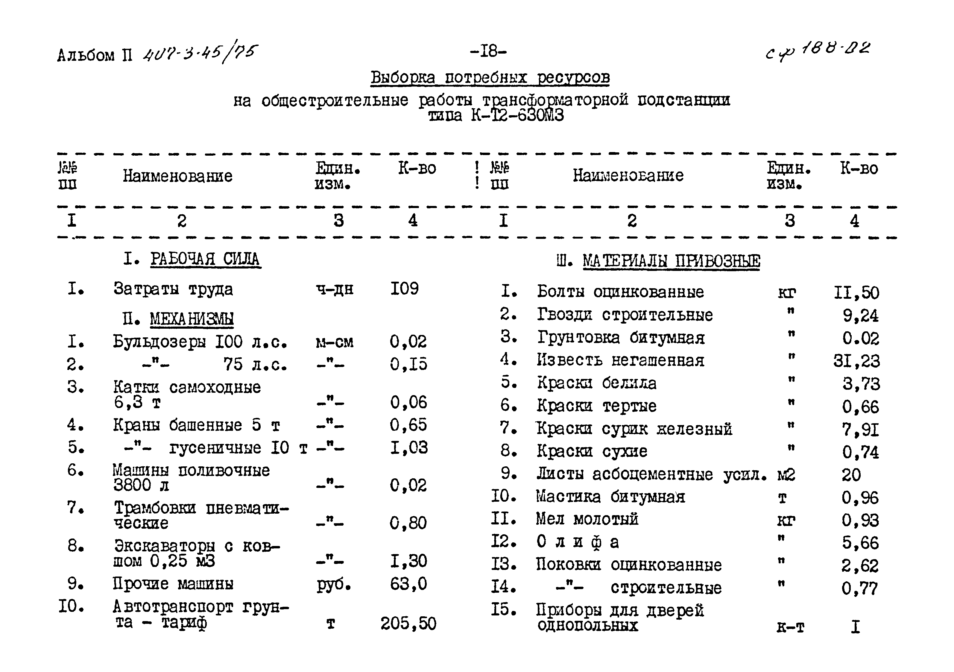 Типовой проект 407-3-45/75