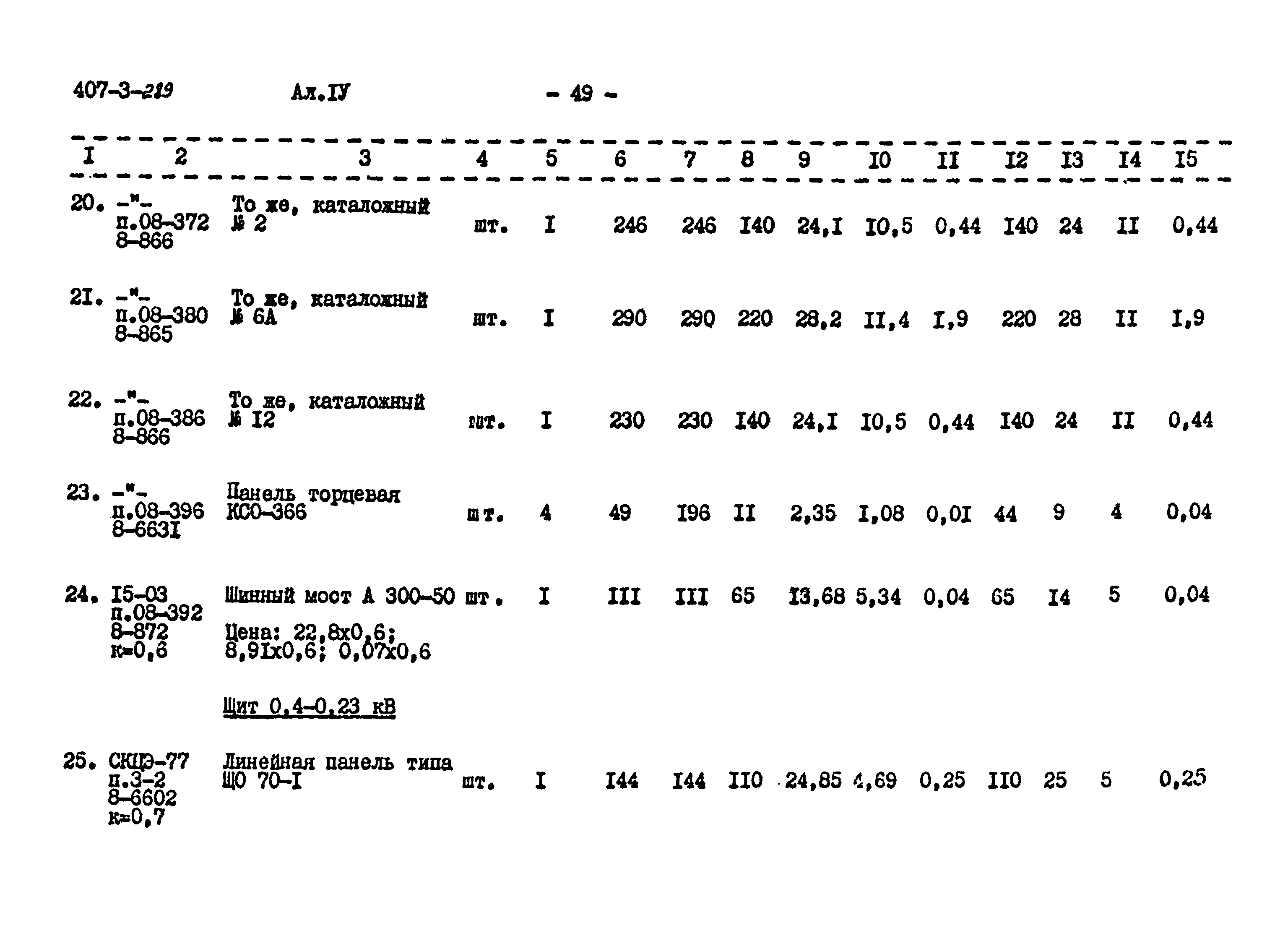 Типовой проект 407-3-289