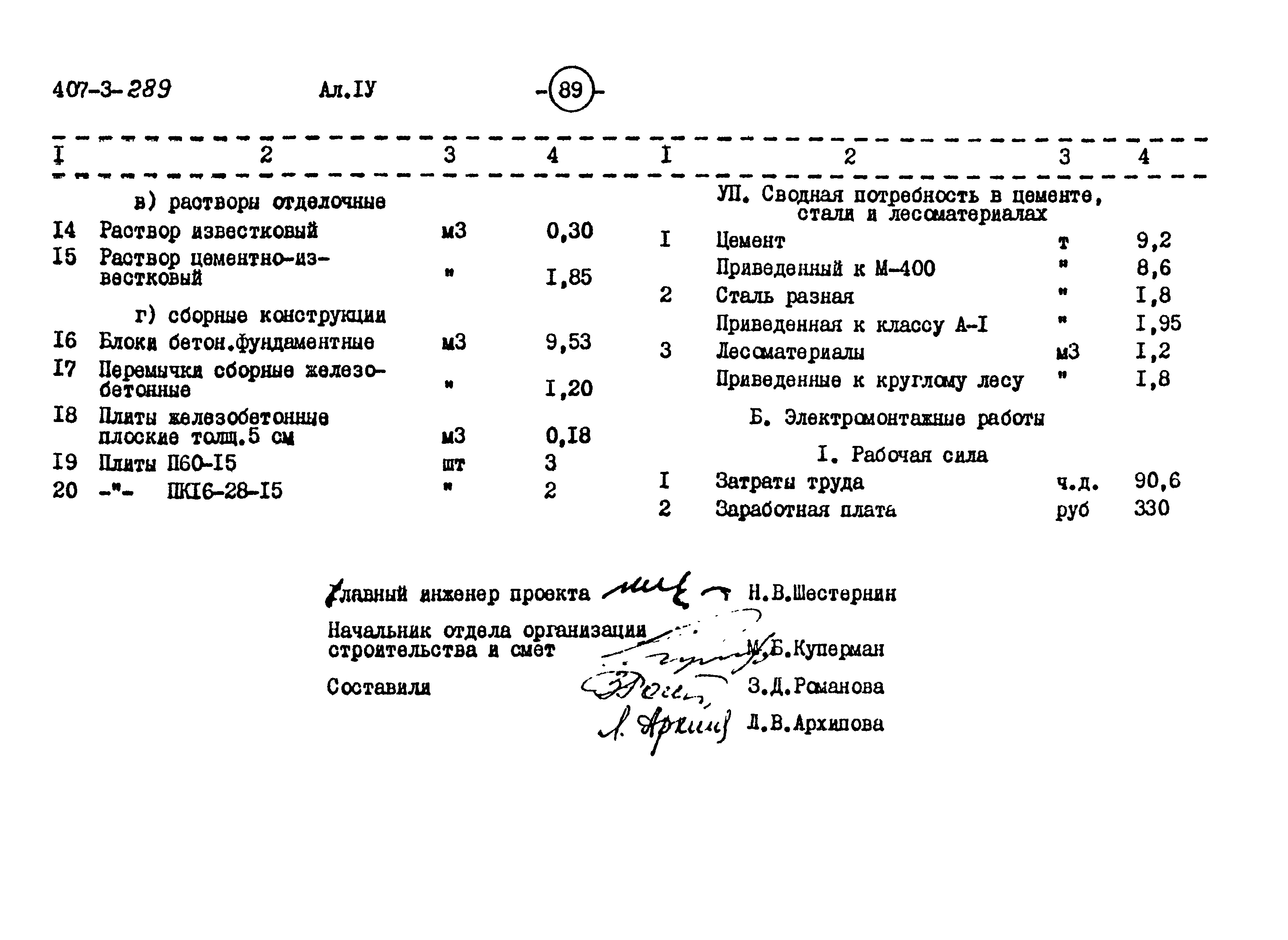 Типовой проект 407-3-289