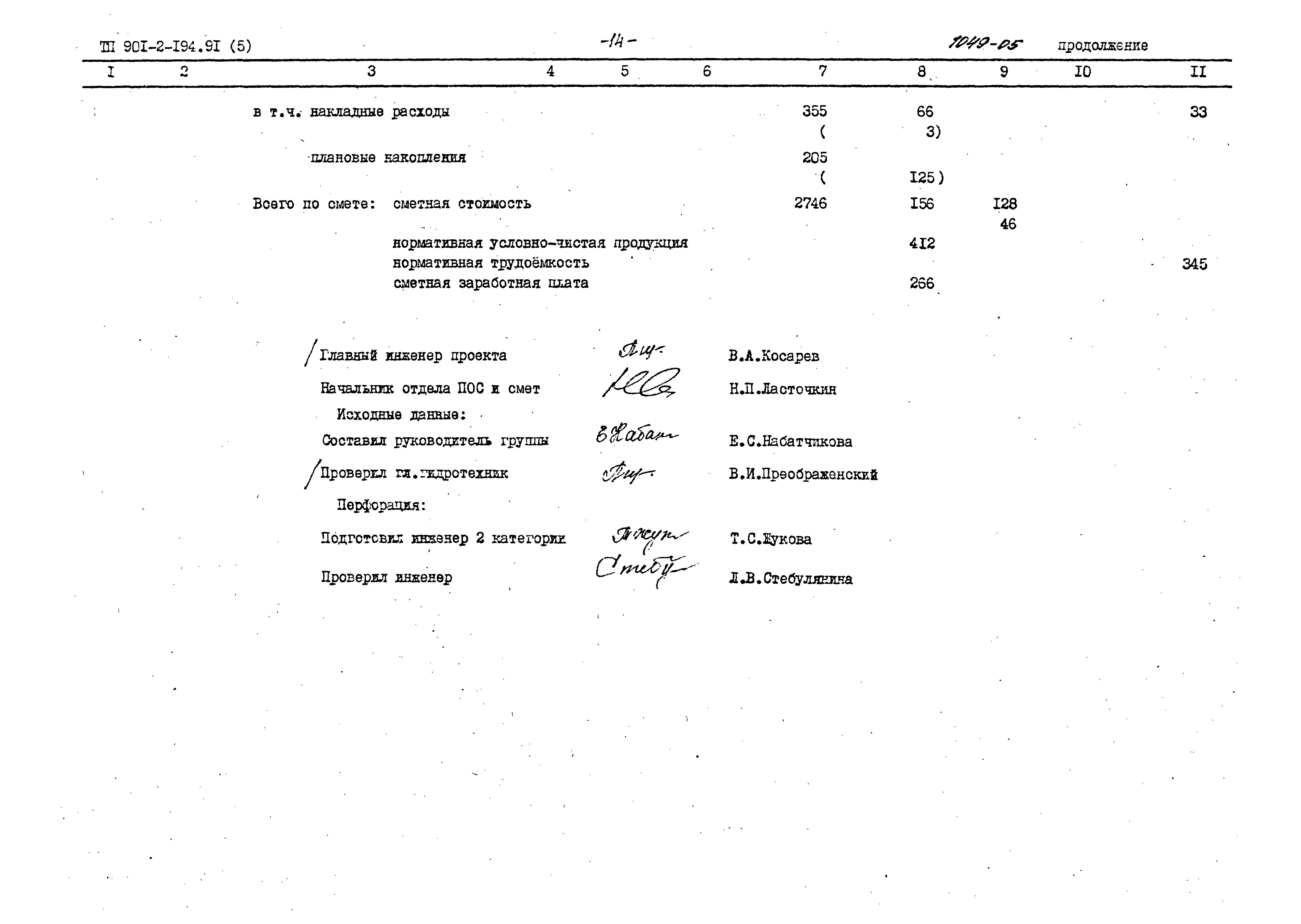 Типовой проект 901-2-194.91