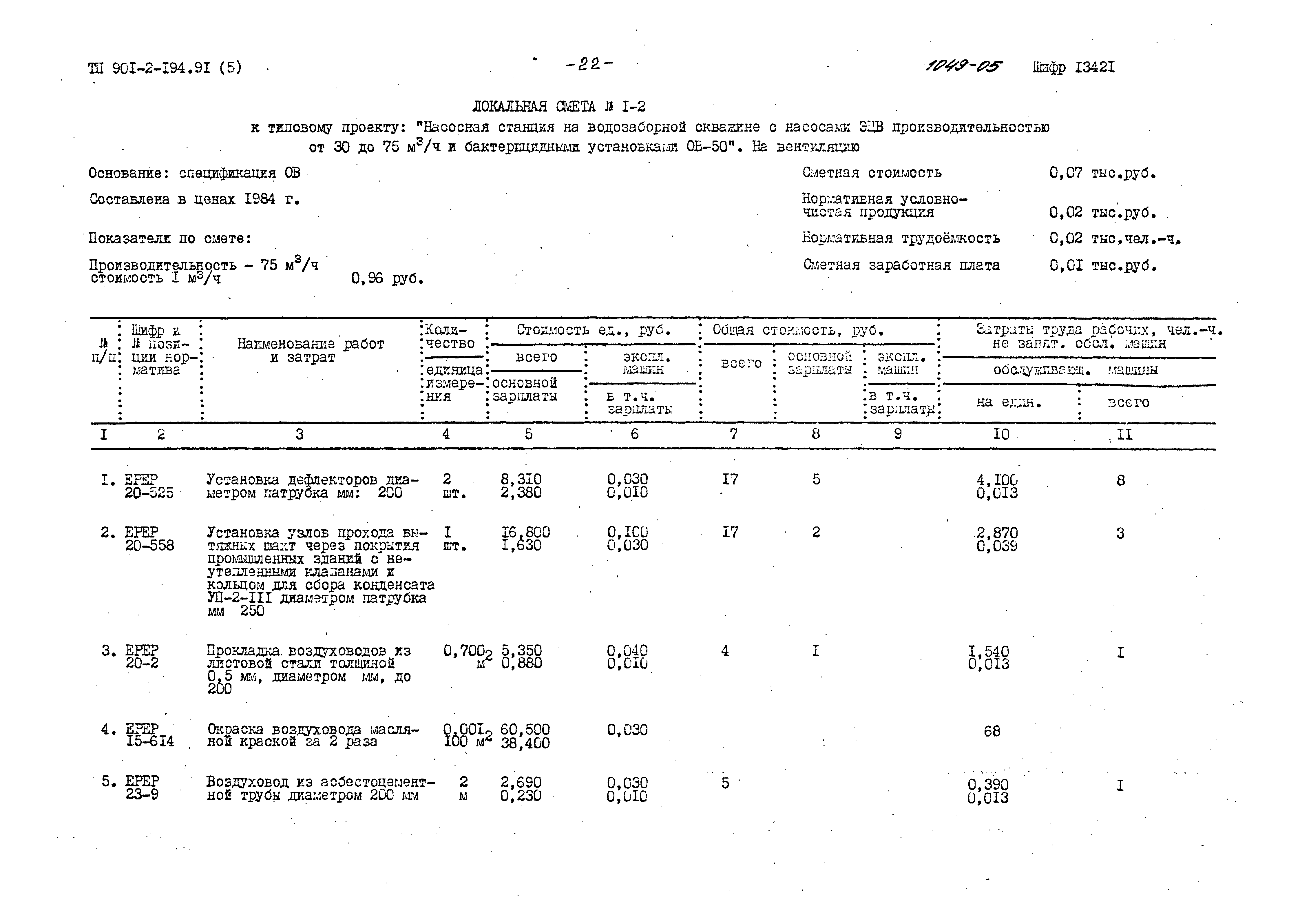 Типовой проект 901-2-194.91