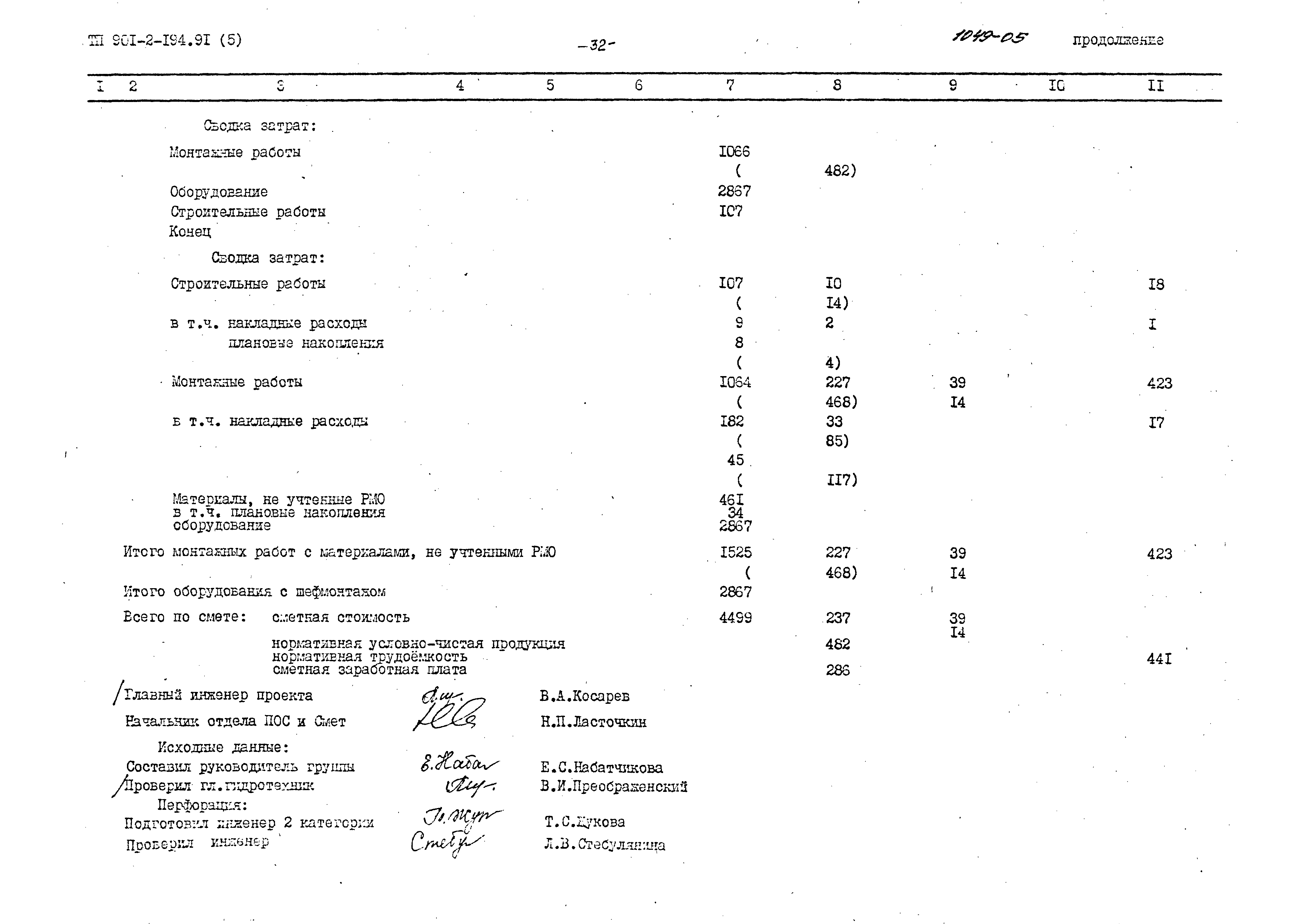 Типовой проект 901-2-194.91