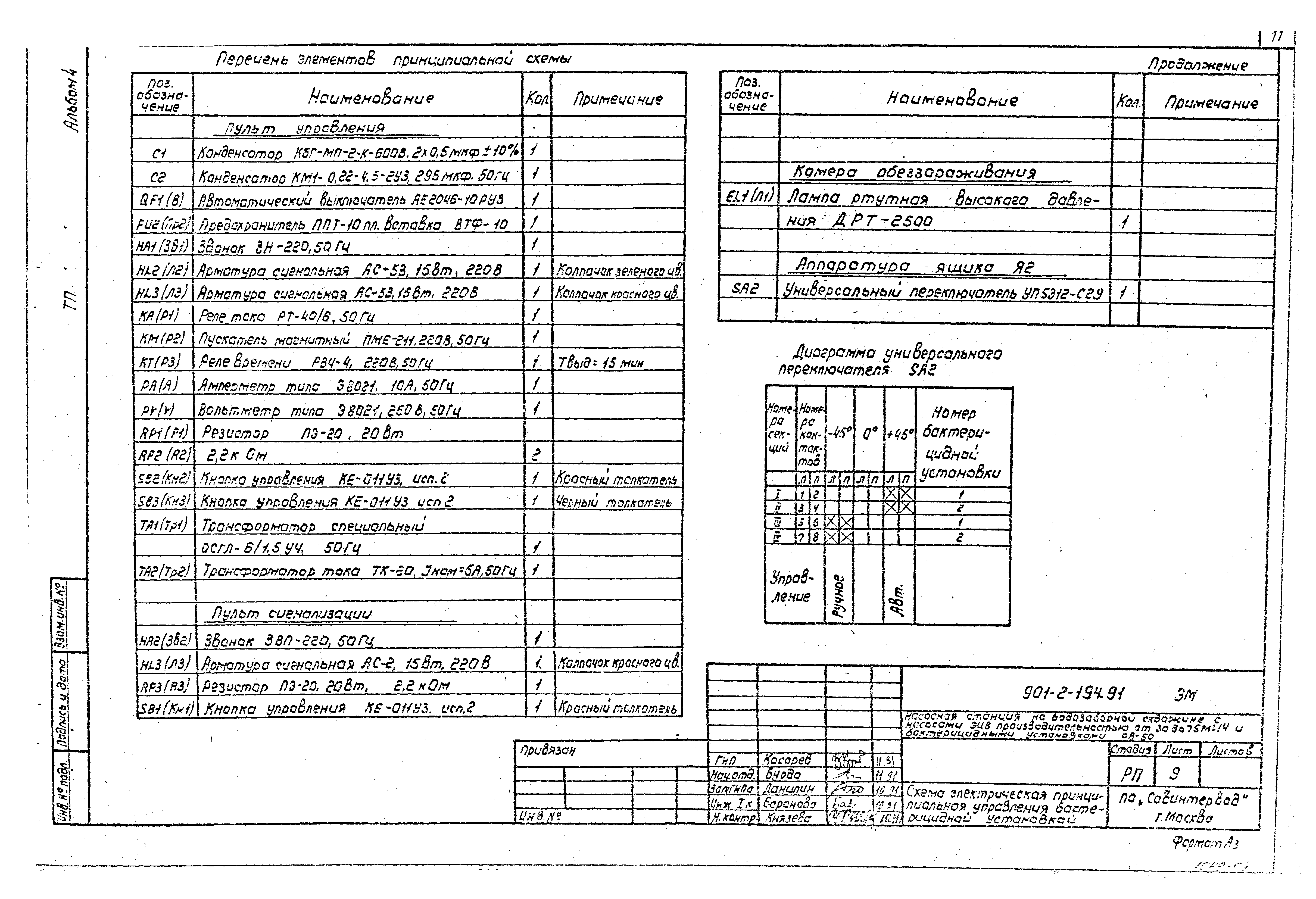 Типовой проект 901-2-194.91