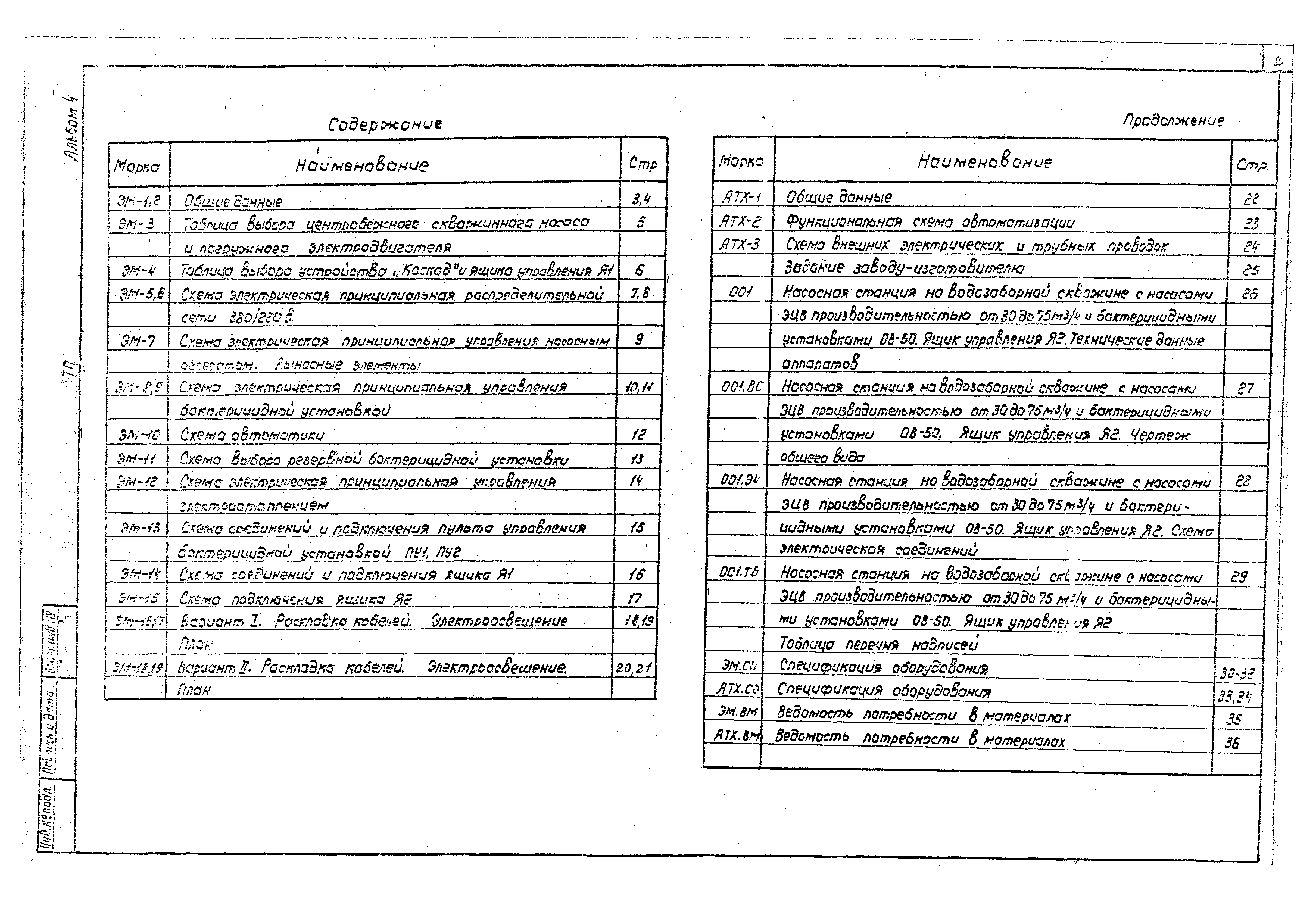 Типовой проект 901-2-194.91